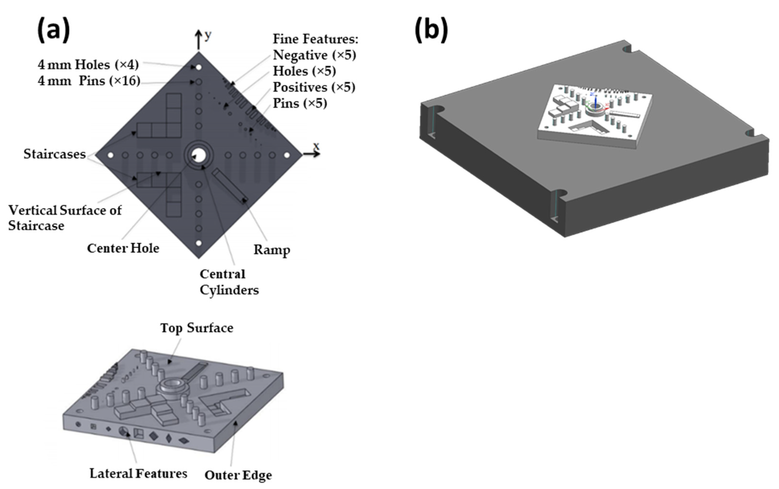 Machines 12 00199 g001 Machines 12 00199 g001
