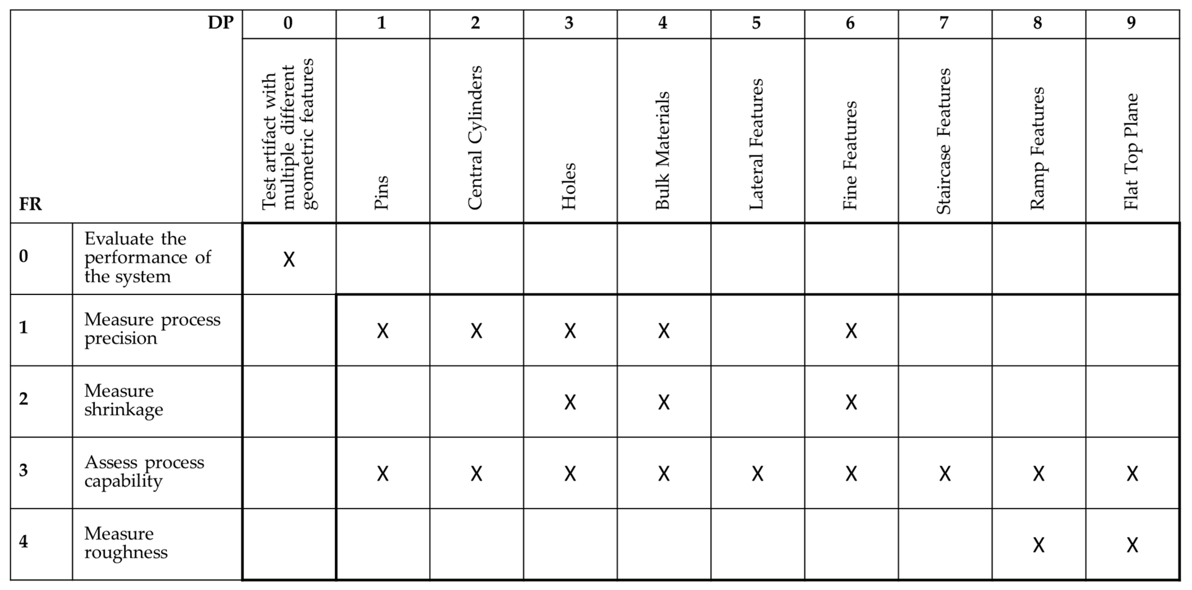 Machines 12 00199 g002 Machines 12 00199 g002