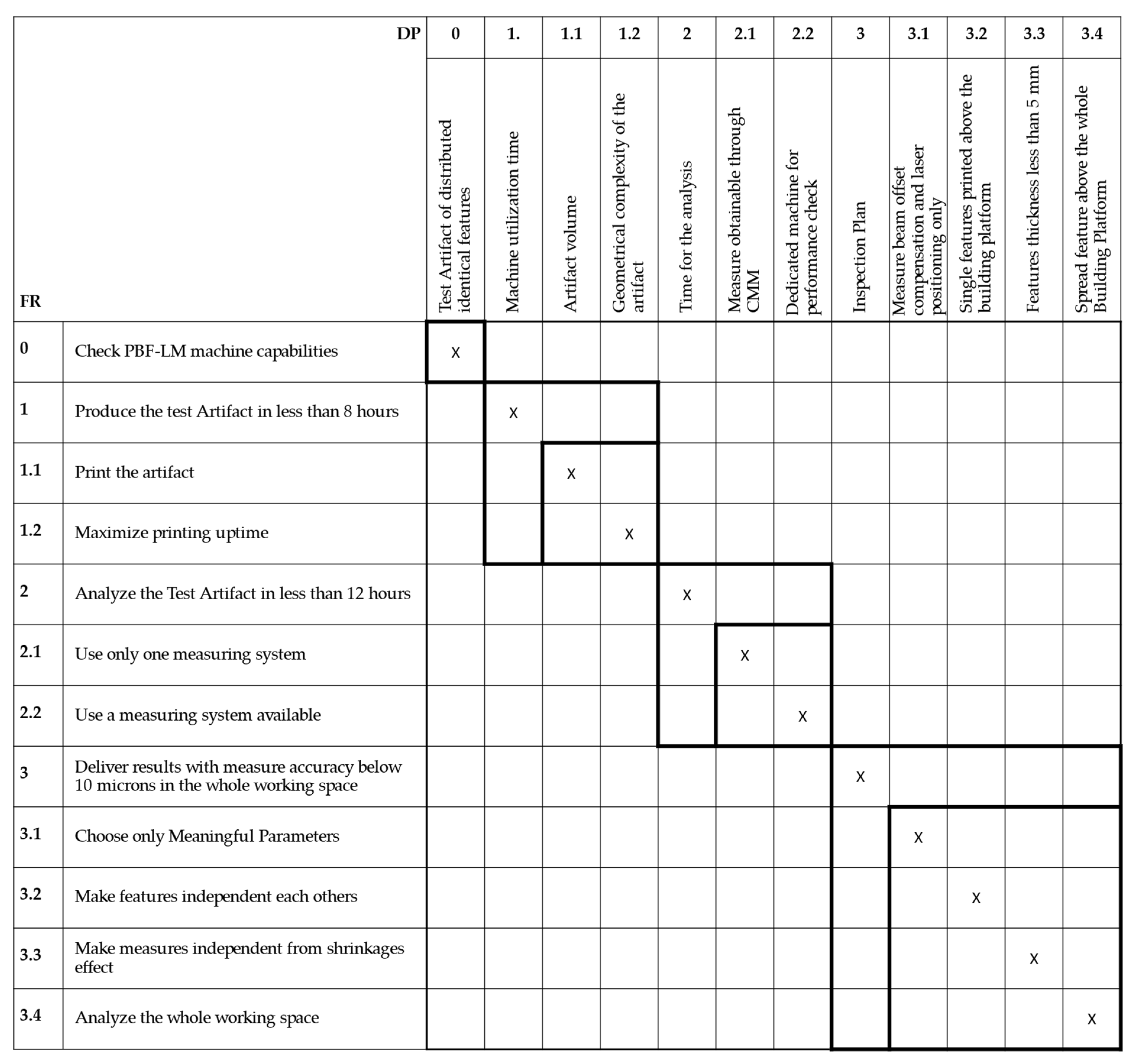 Machines 12 00199 g003 Machines 12 00199 g003