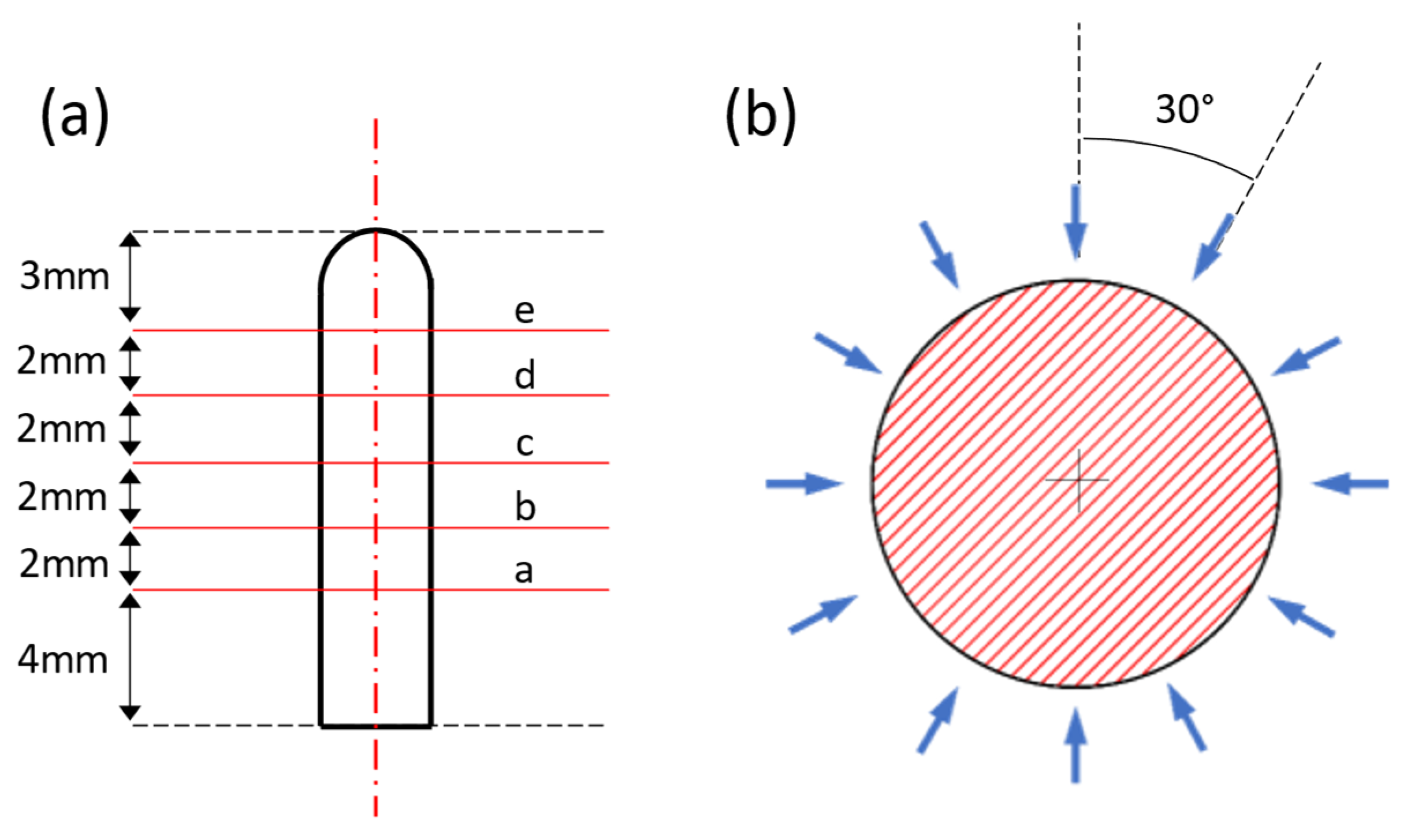 Machines 12 00199 g006 Machines 12 00199 g006