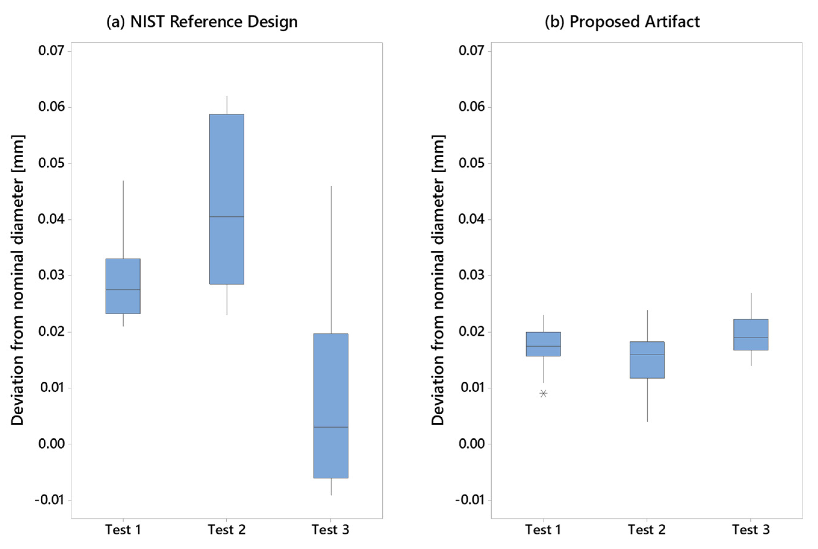 Machines 12 00199 g007 Machines 12 00199 g007