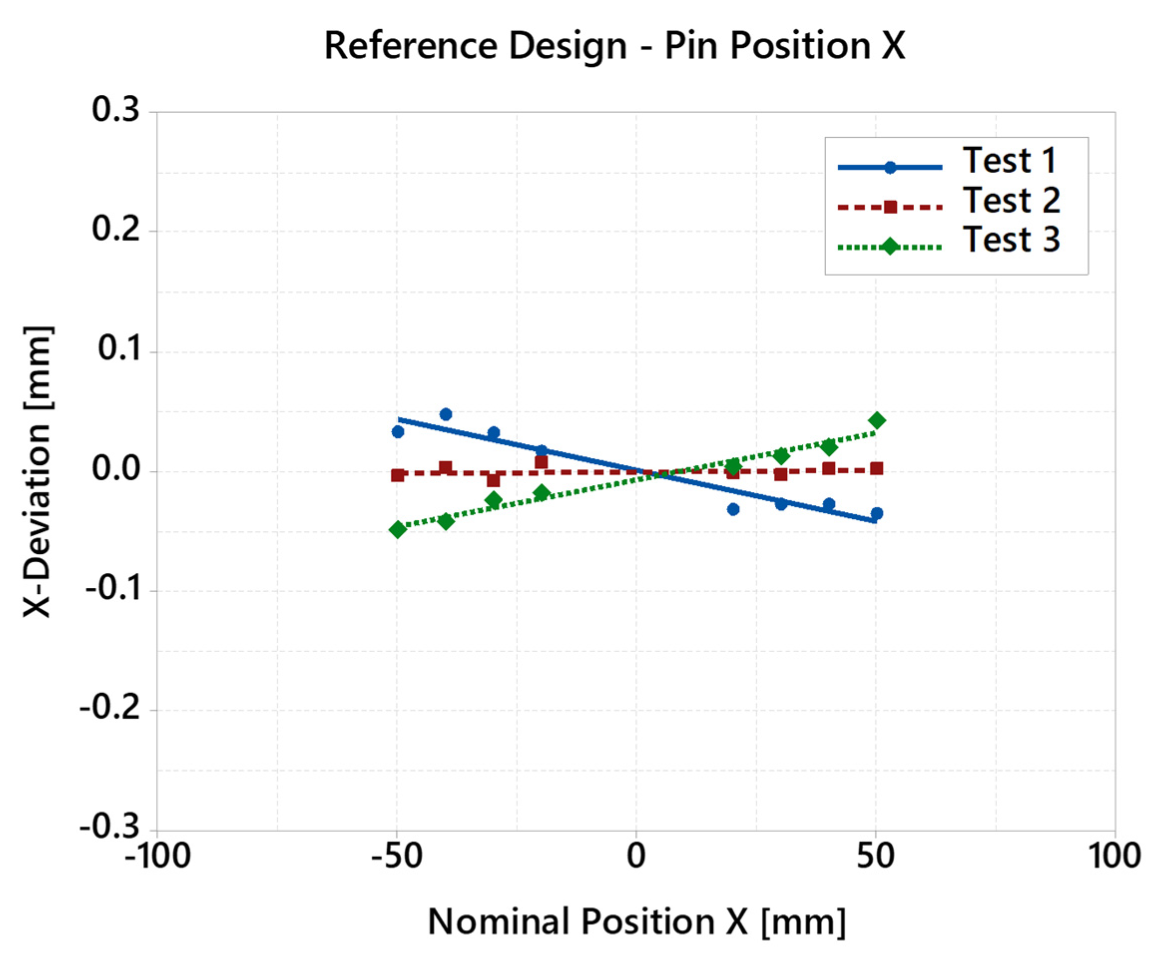 Machines 12 00199 g008 Machines 12 00199 g008