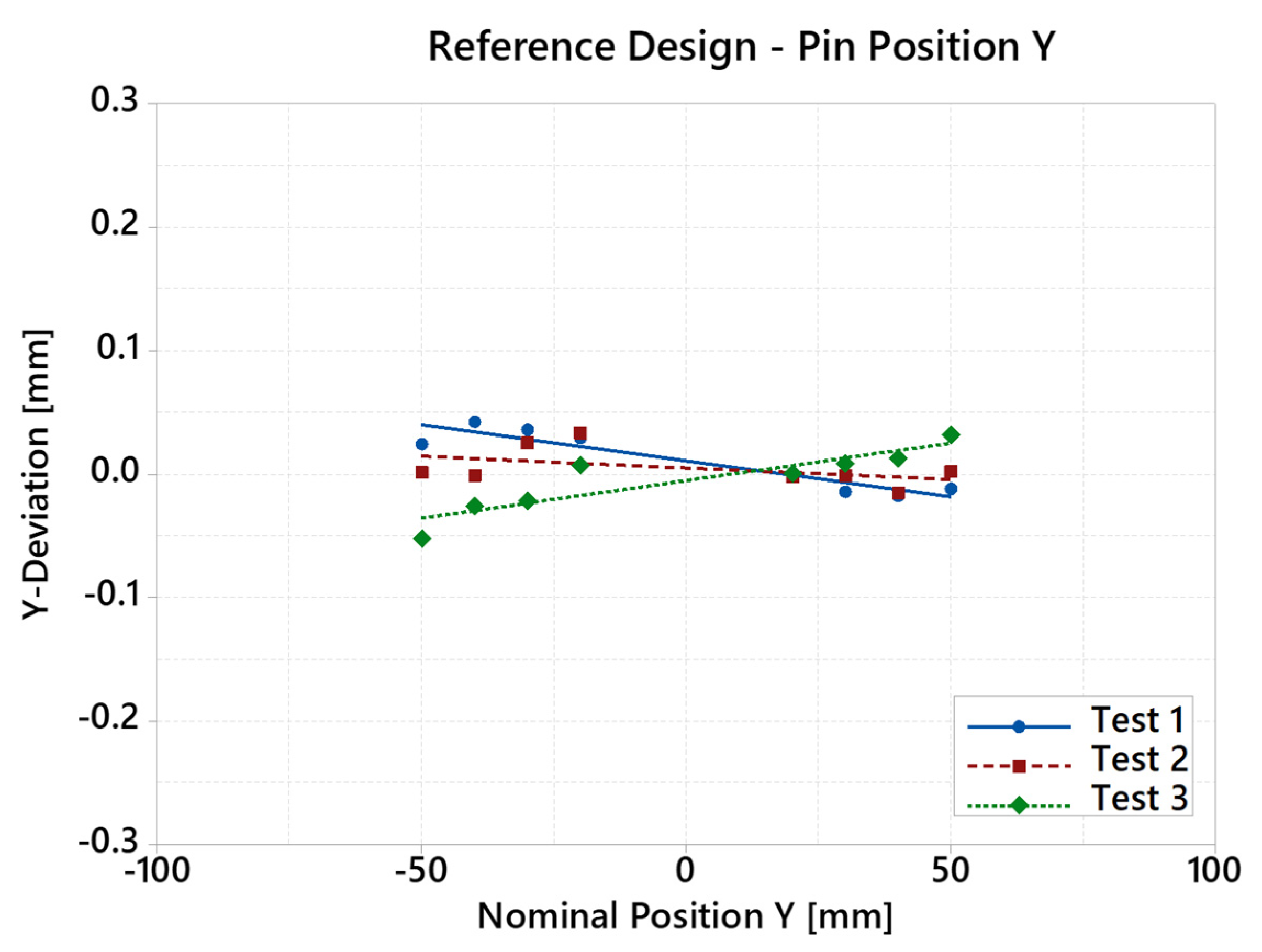 Machines 12 00199 g010 Machines 12 00199 g010