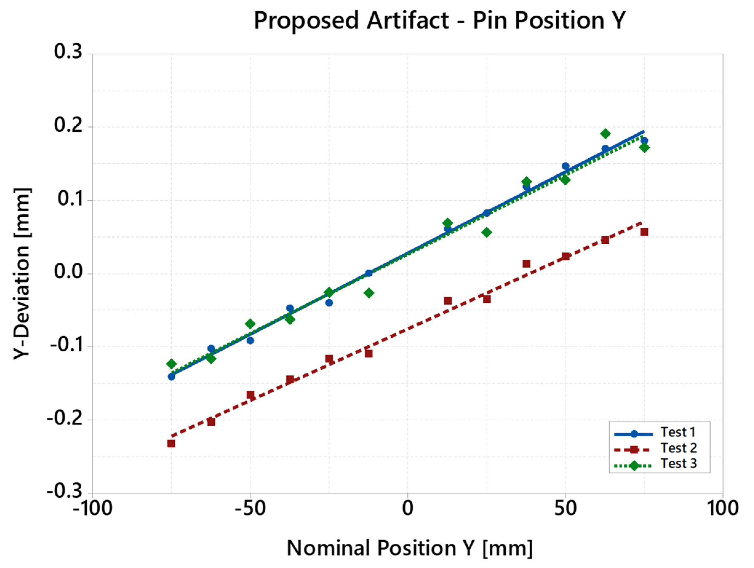 Machines 12 00199 g011 Machines 12 00199 g011