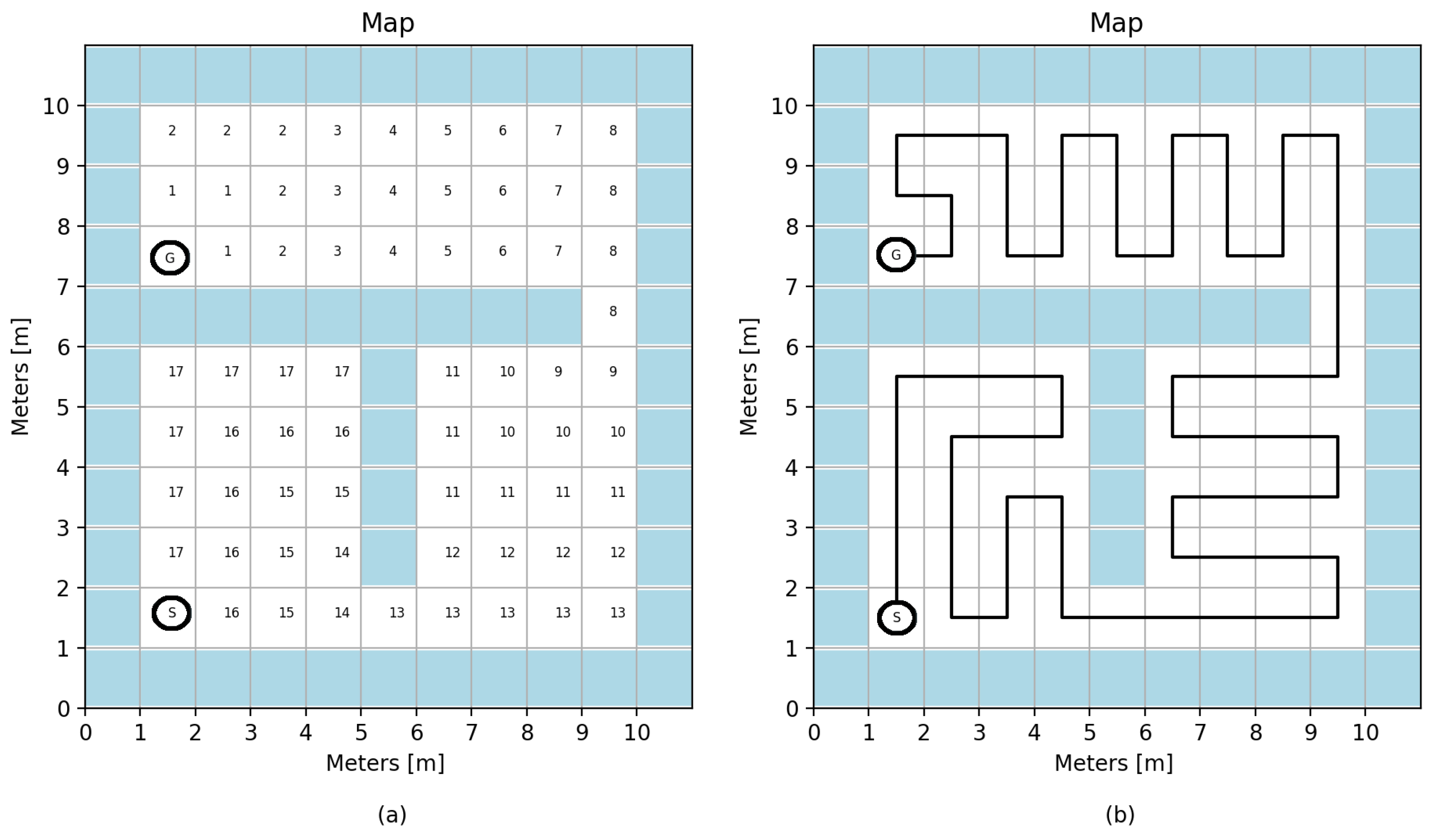 Machines 12 00200 g006