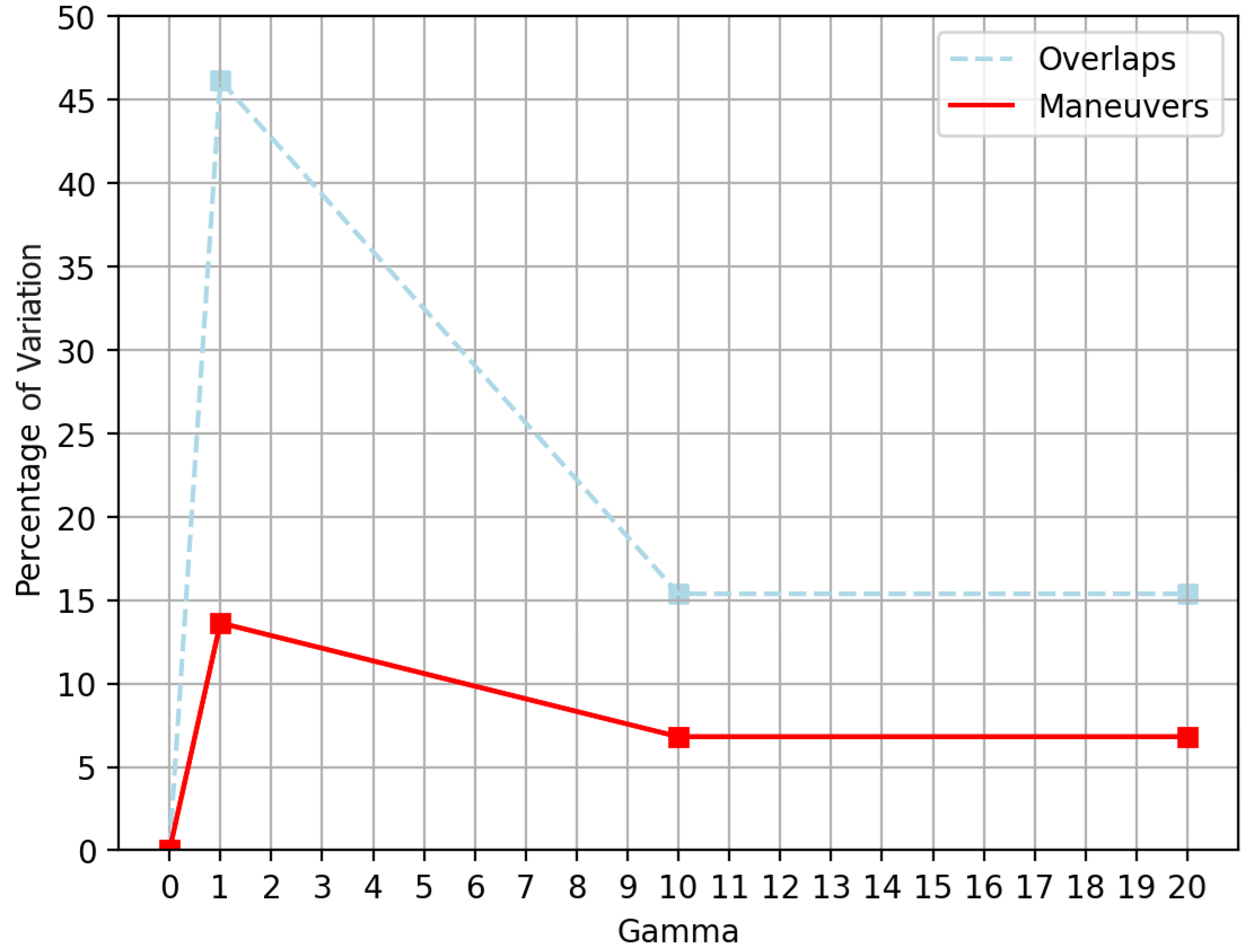 Machines 12 00200 g016