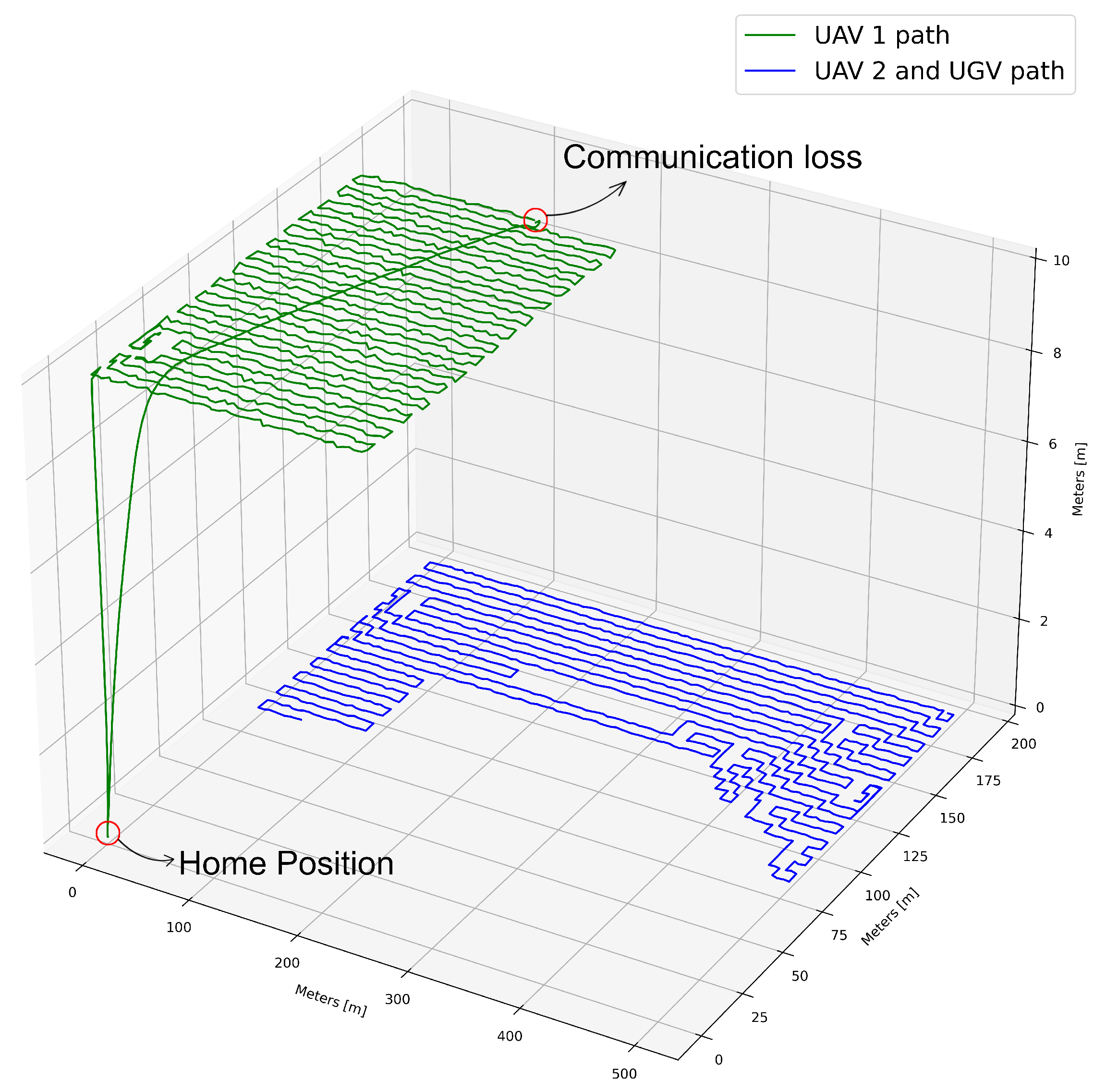 Machines 12 00200 g020