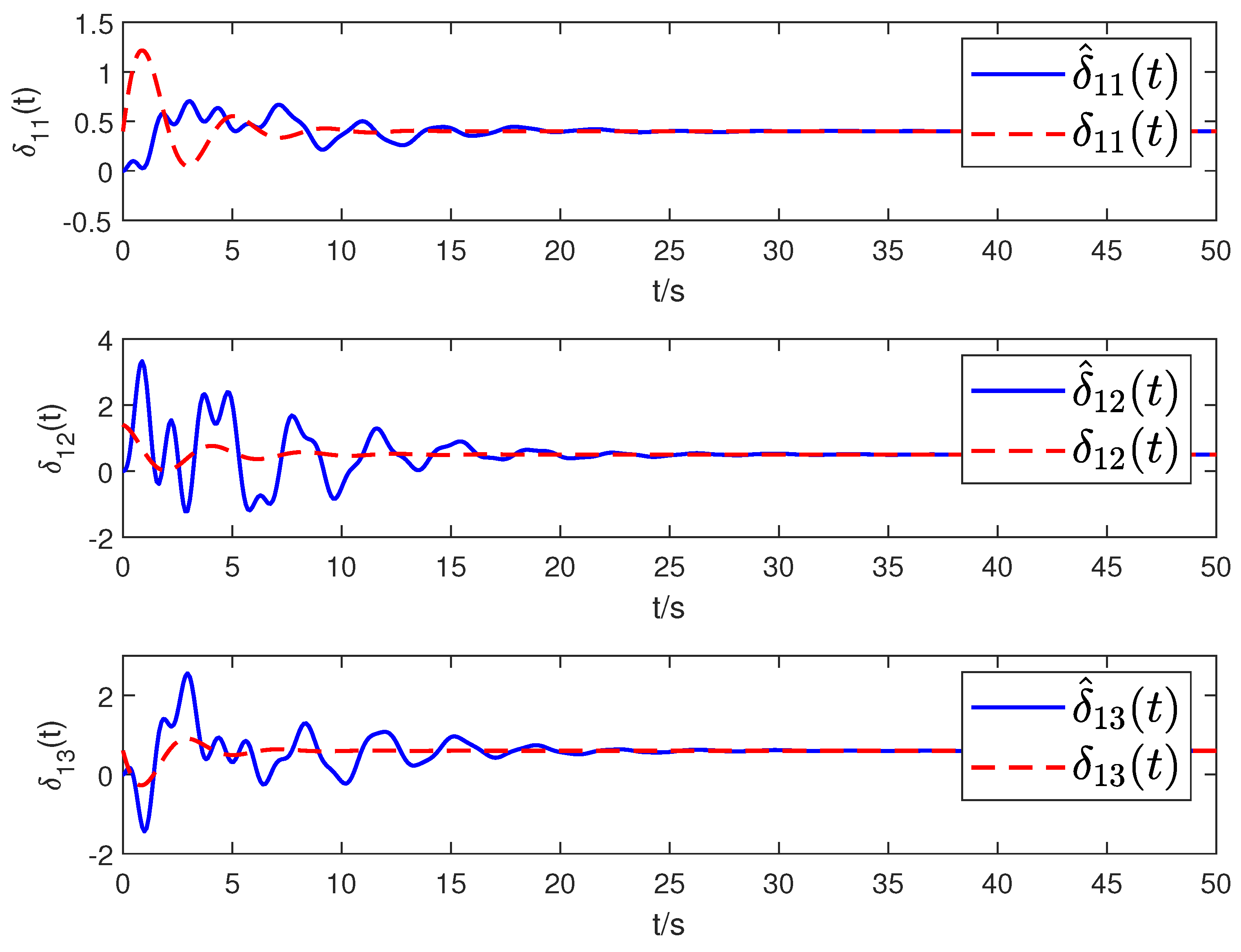 Machines 12 00201 g006