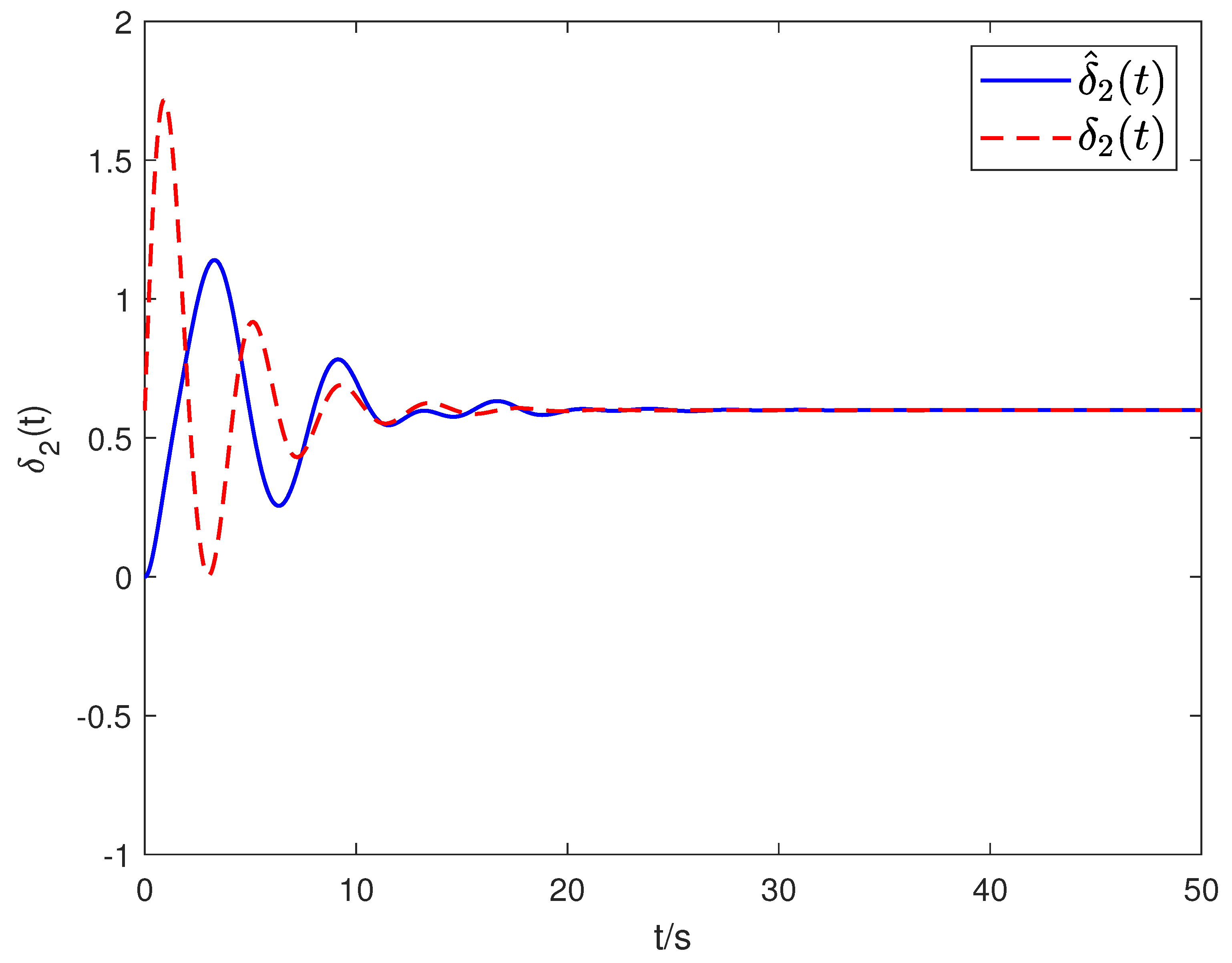 Machines 12 00201 g007