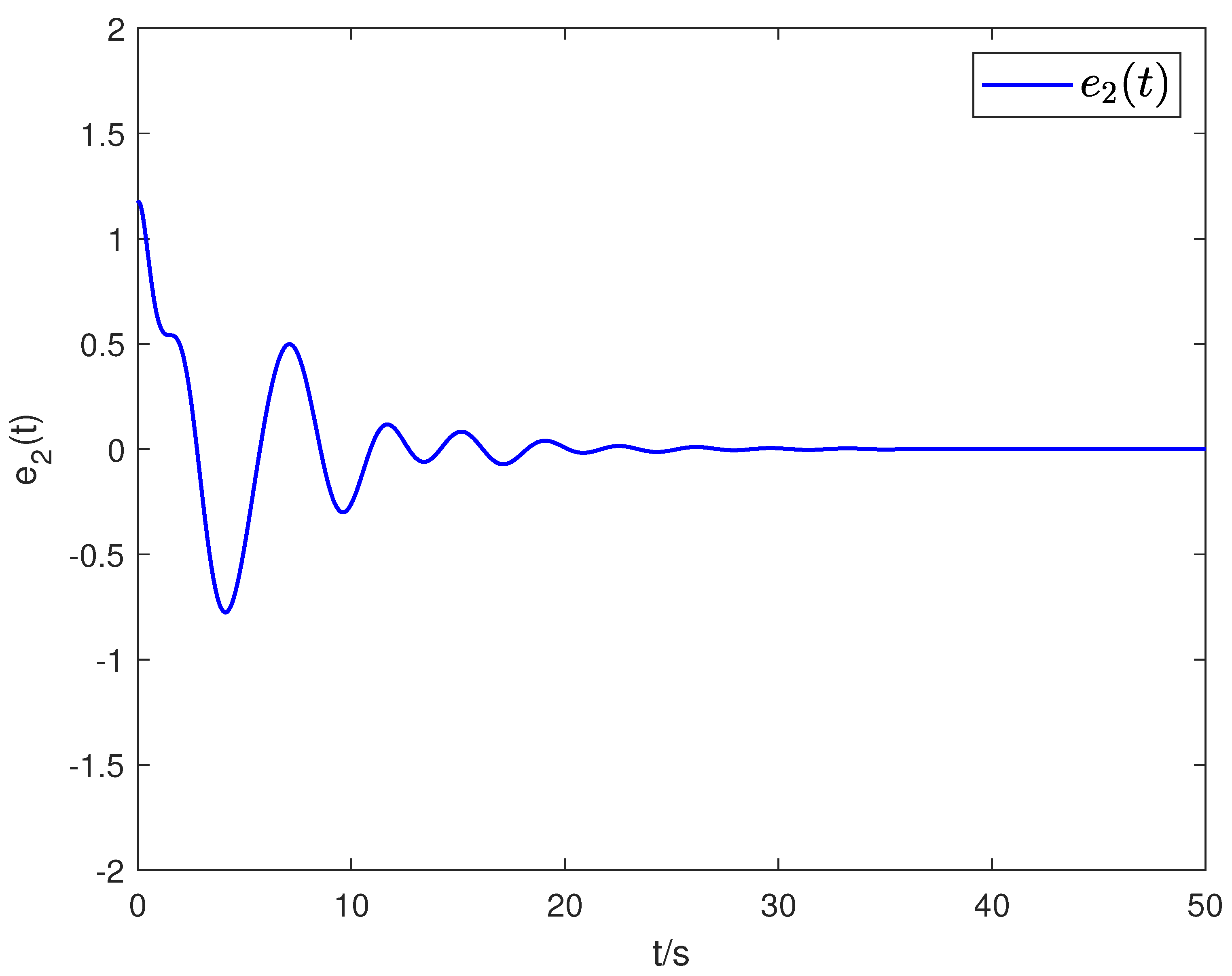 Machines 12 00201 g009