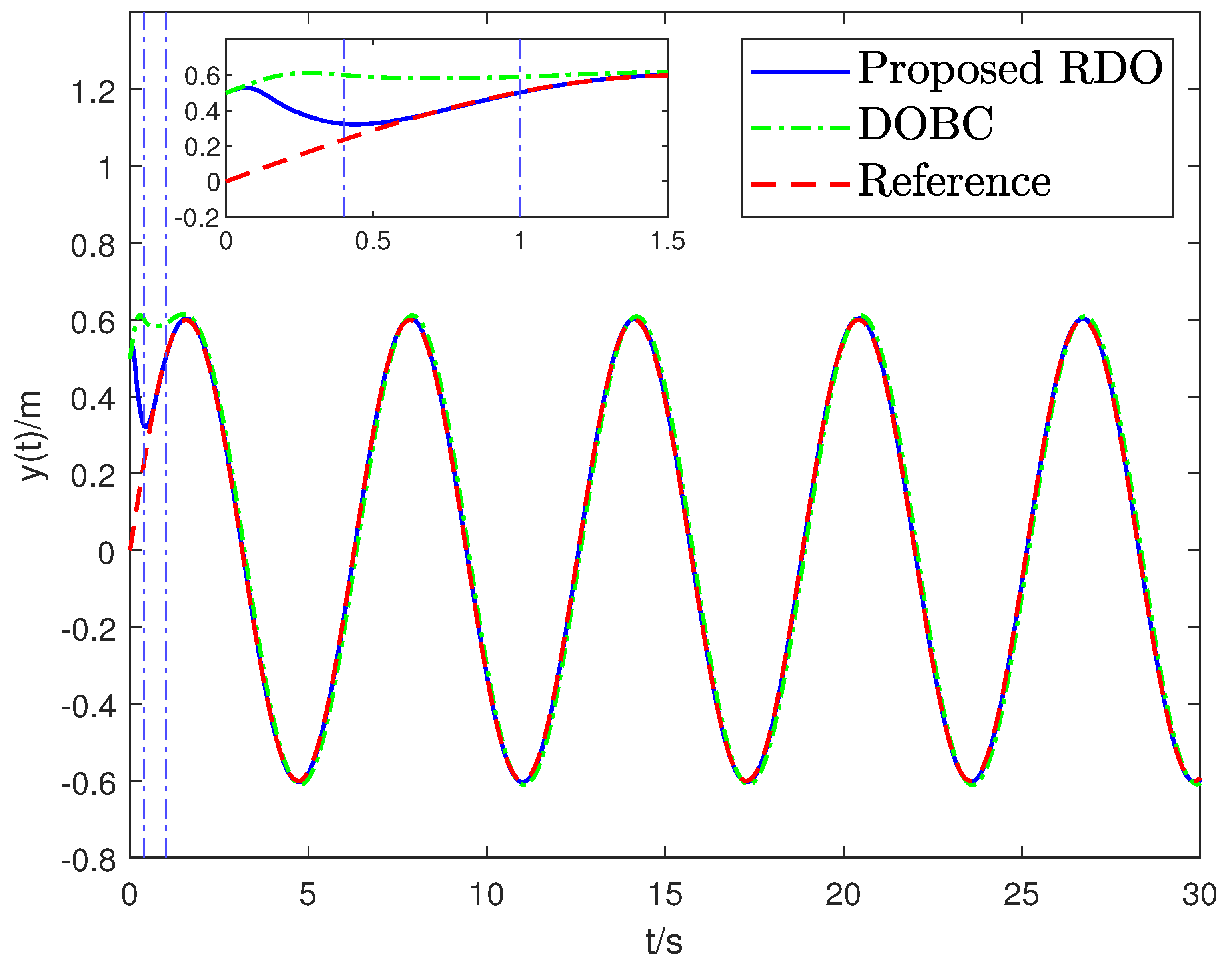 Machines 12 00201 g011