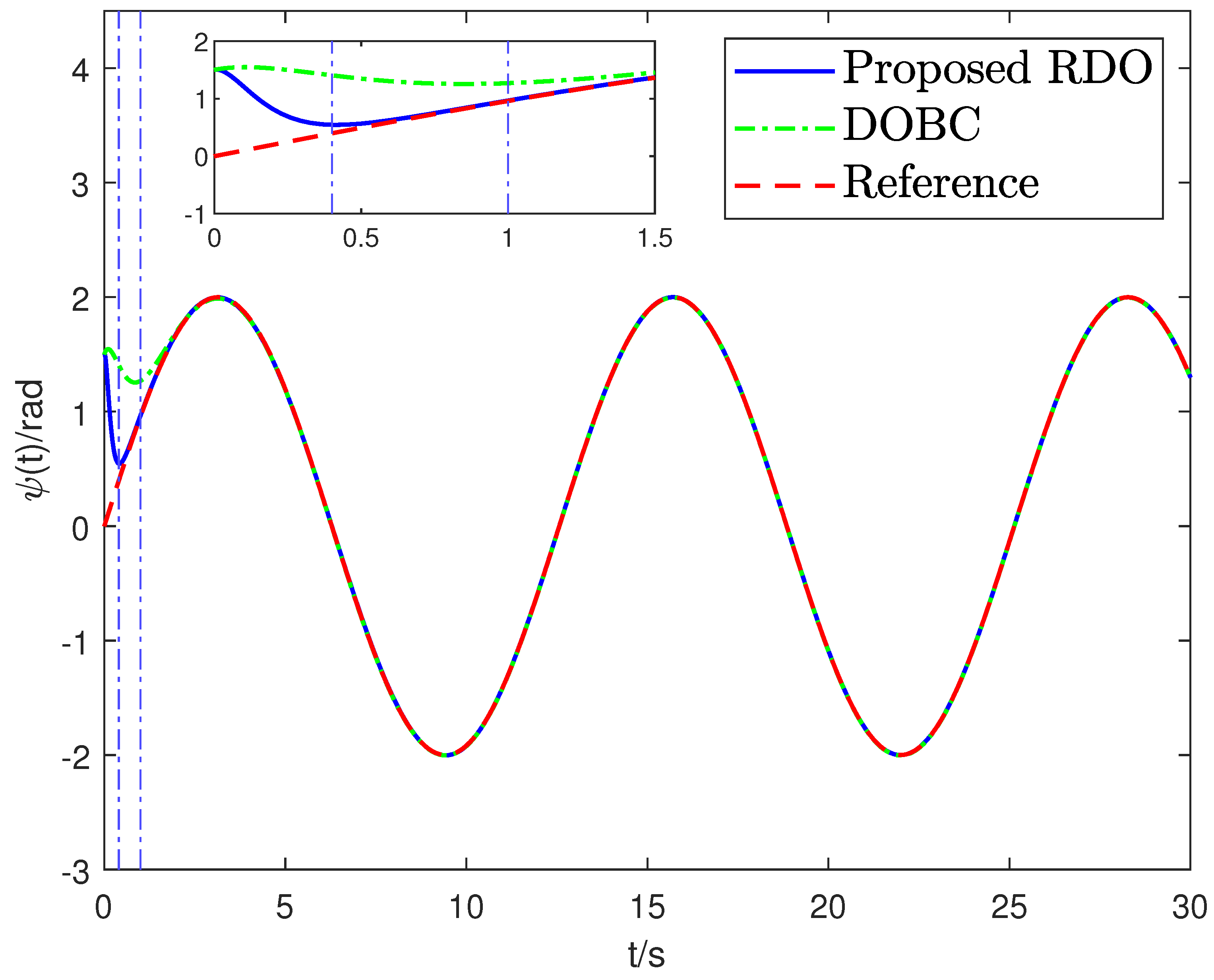 Machines 12 00201 g013