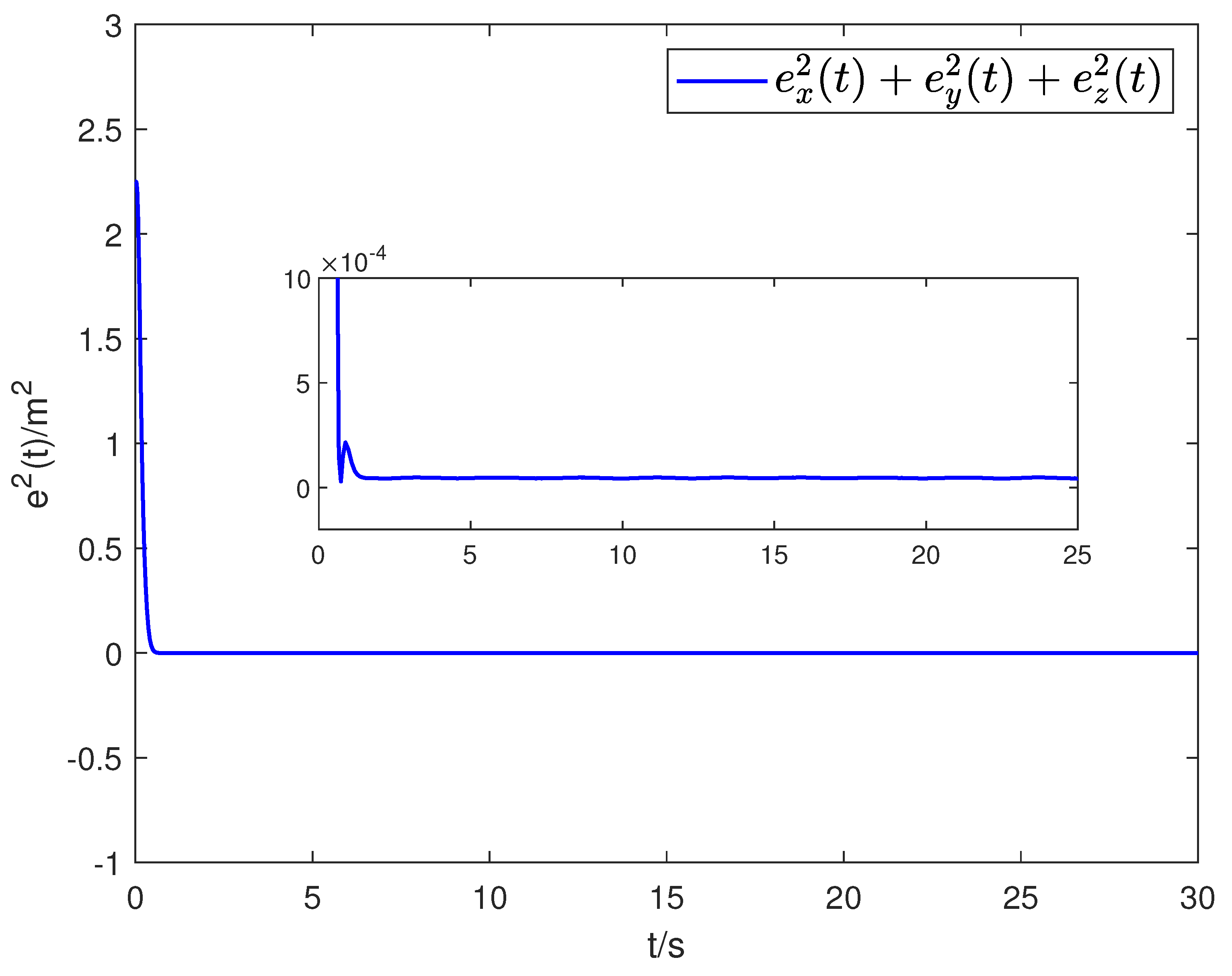 Machines 12 00201 g014