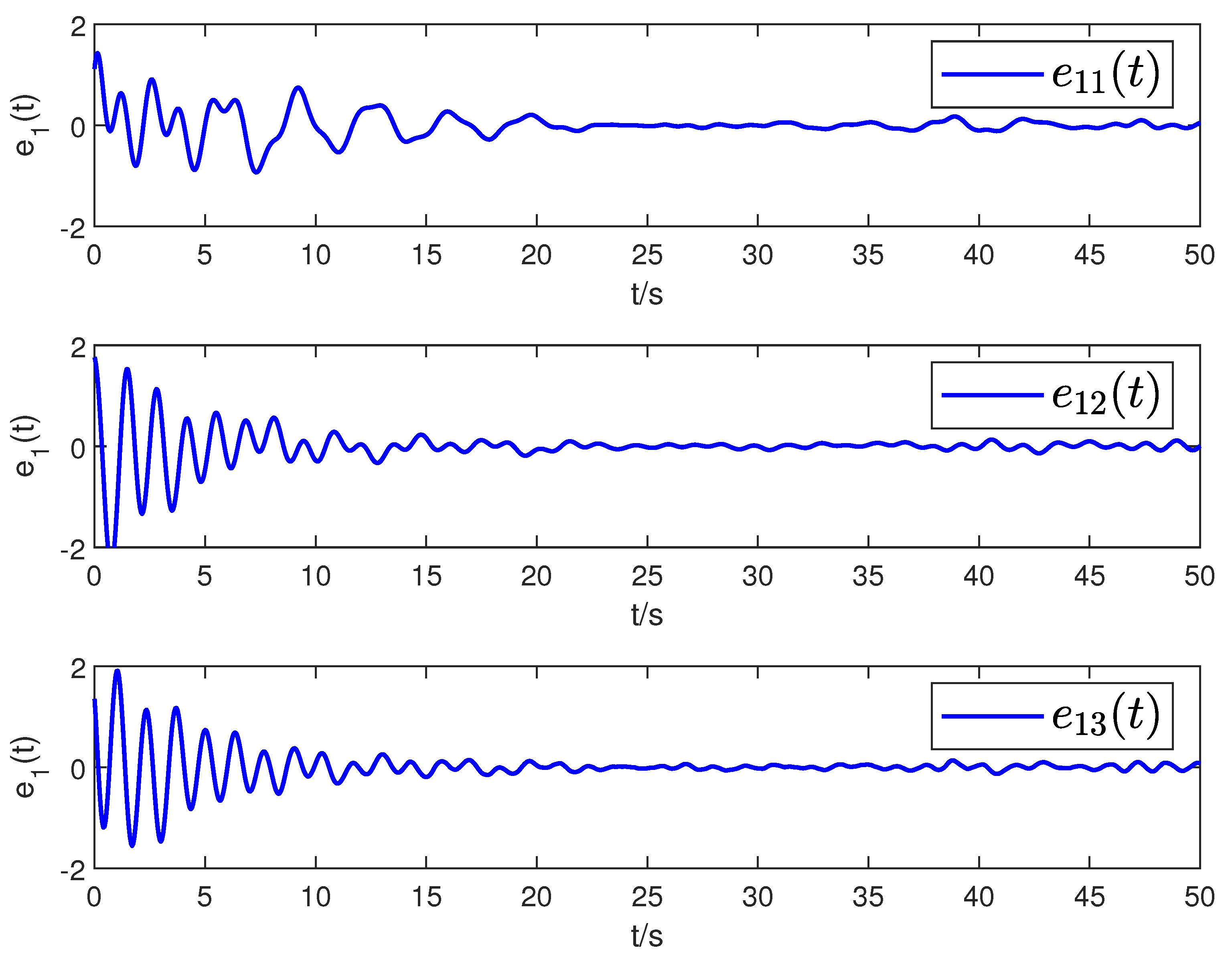 Machines 12 00201 g016