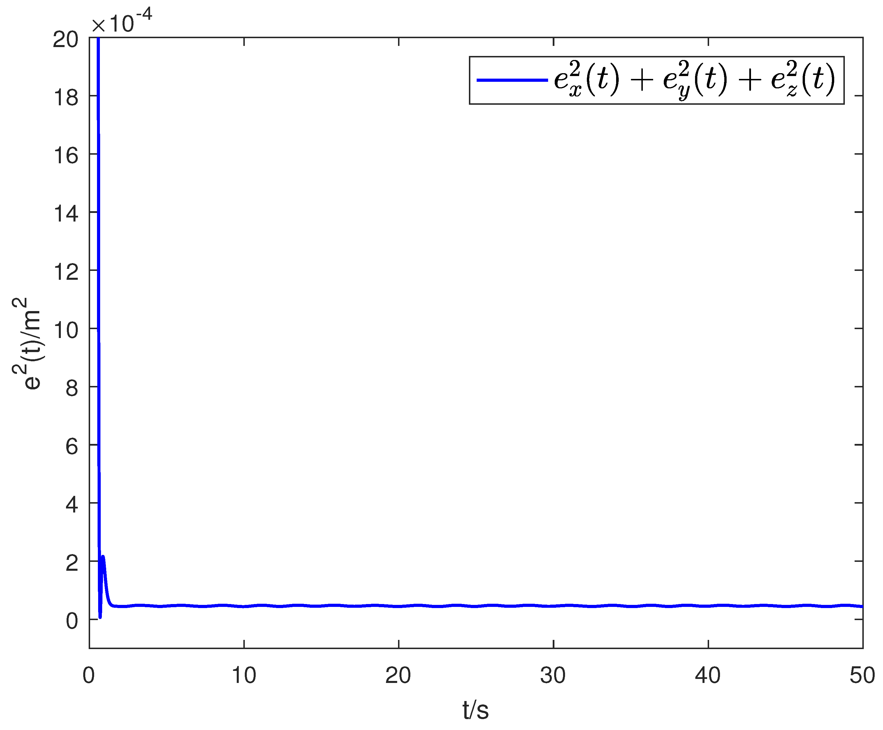 Machines 12 00201 g017