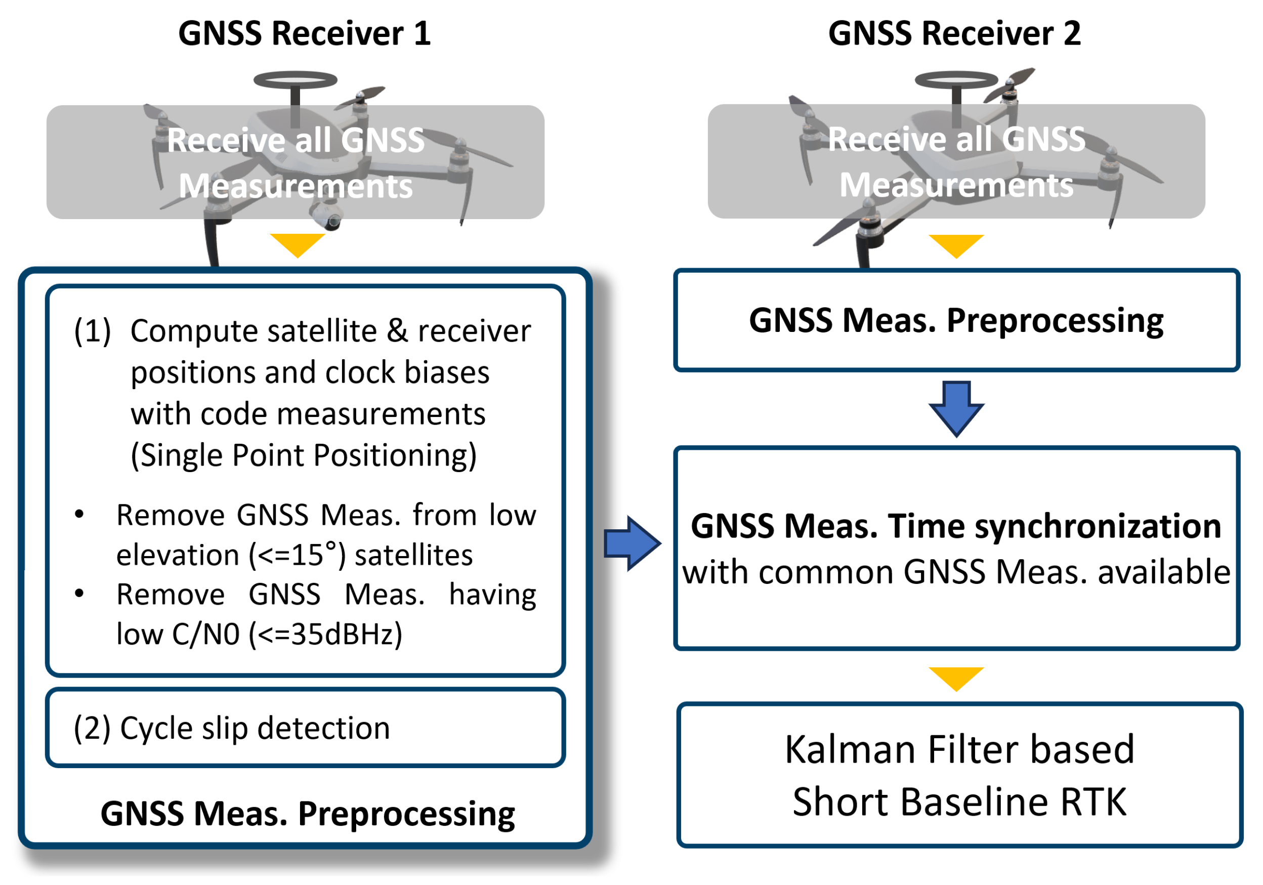 Machines 12 00202 g002