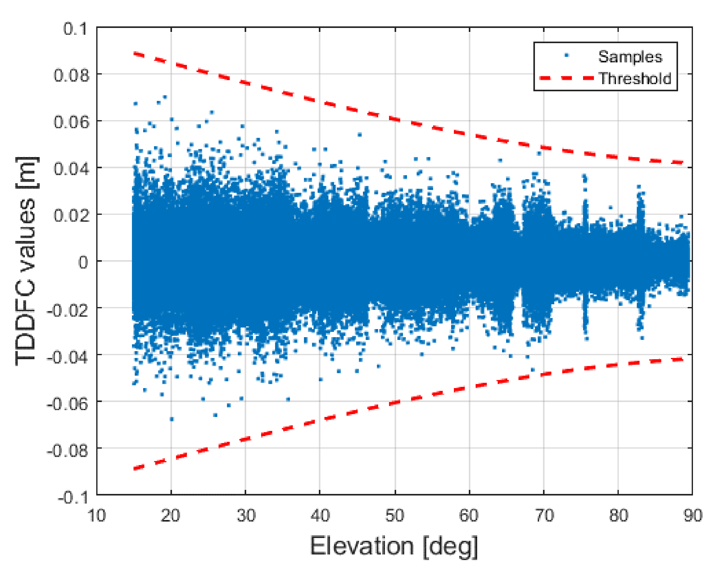 Machines 12 00202 g004