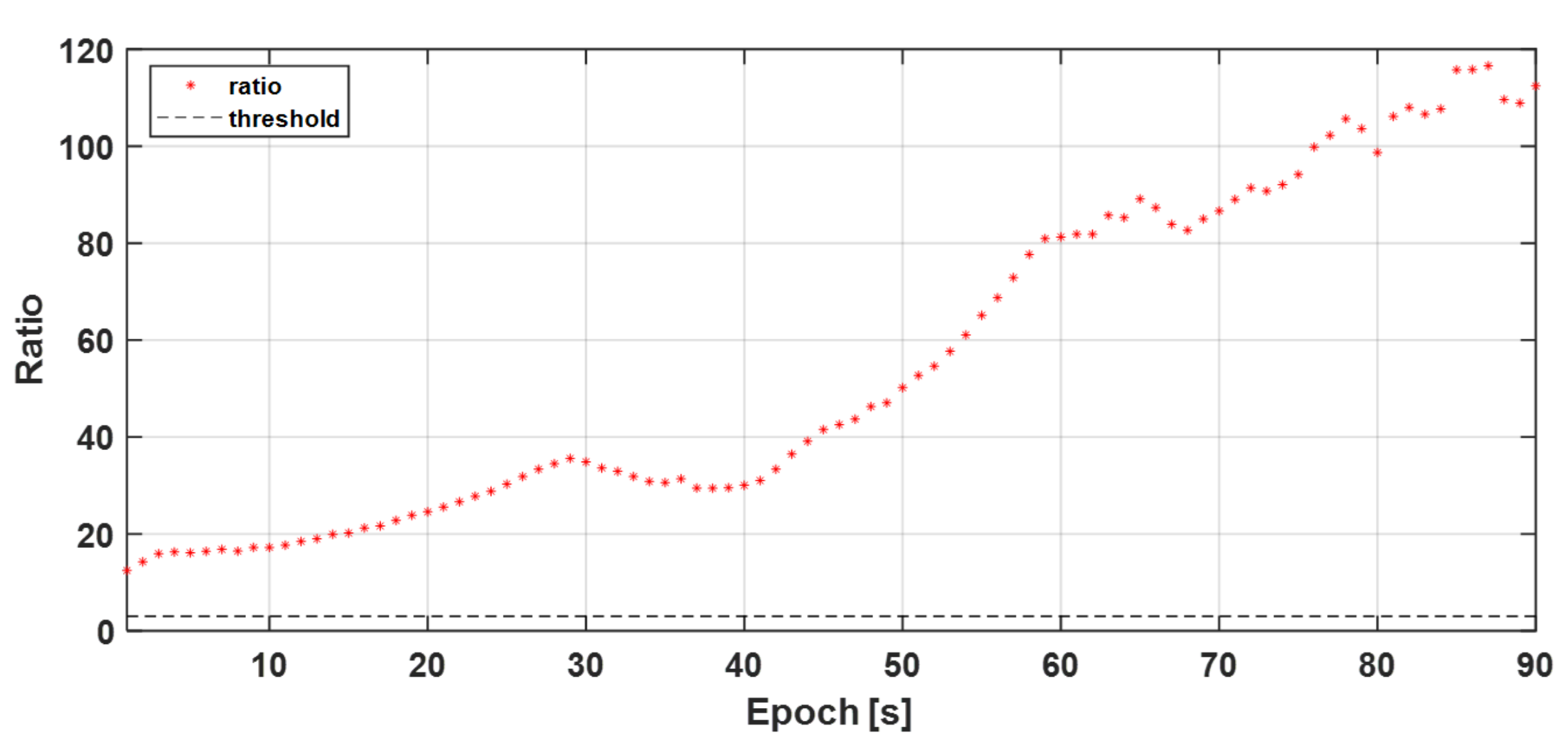 Machines 12 00202 g009