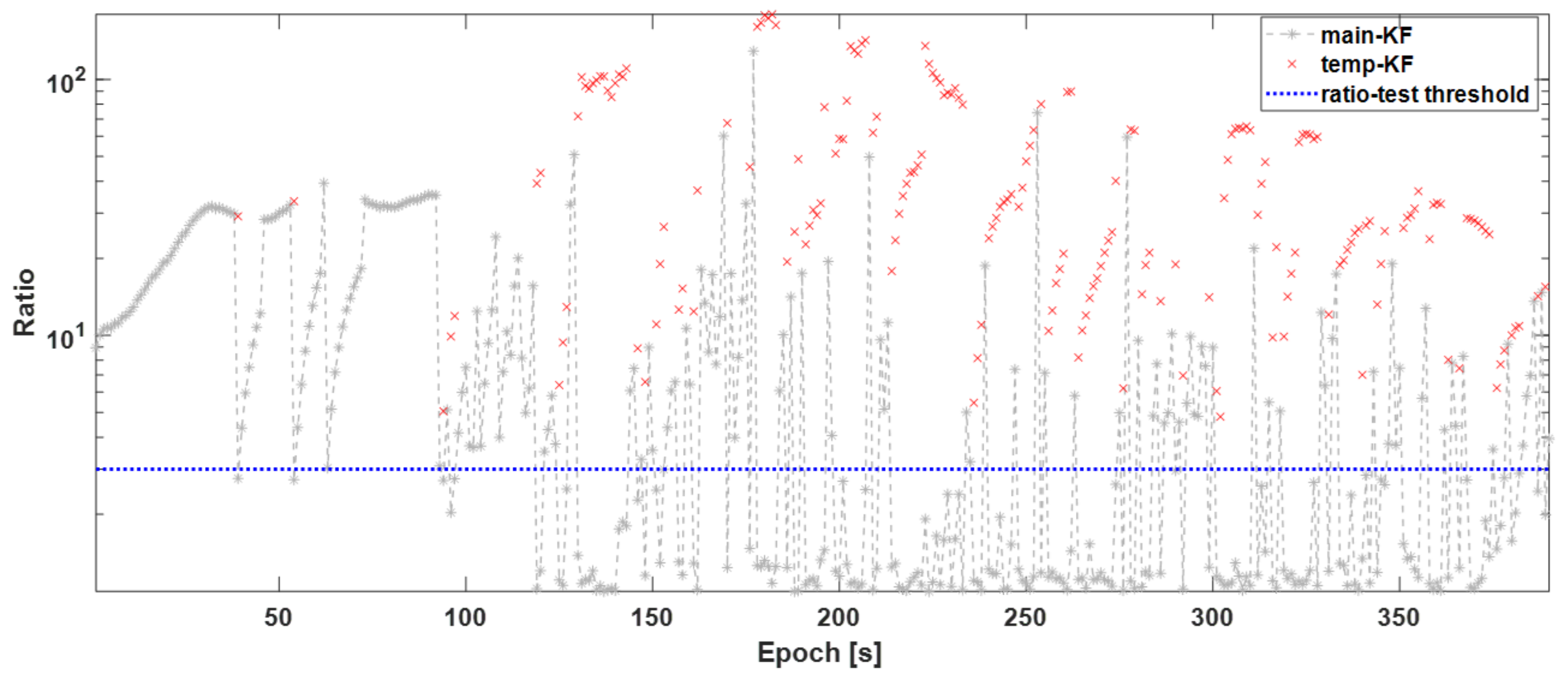 Machines 12 00202 g012