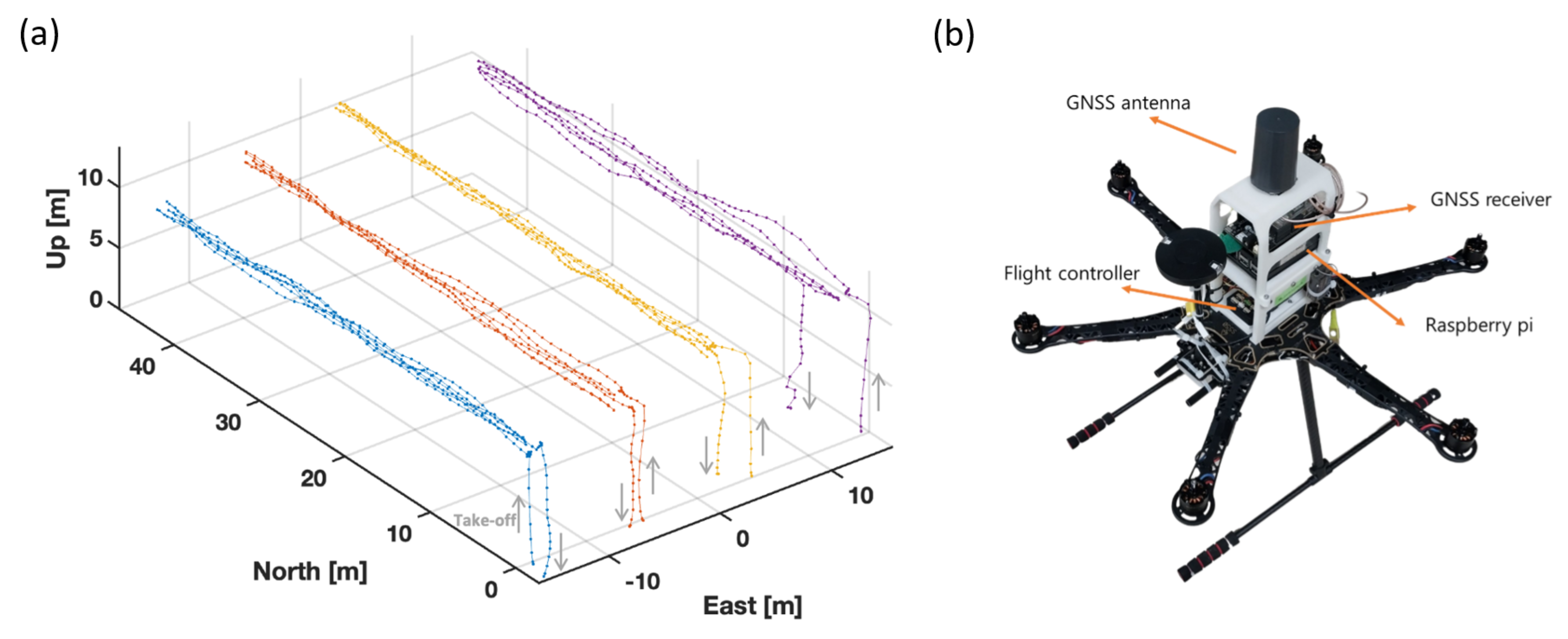 Machines 12 00202 g013