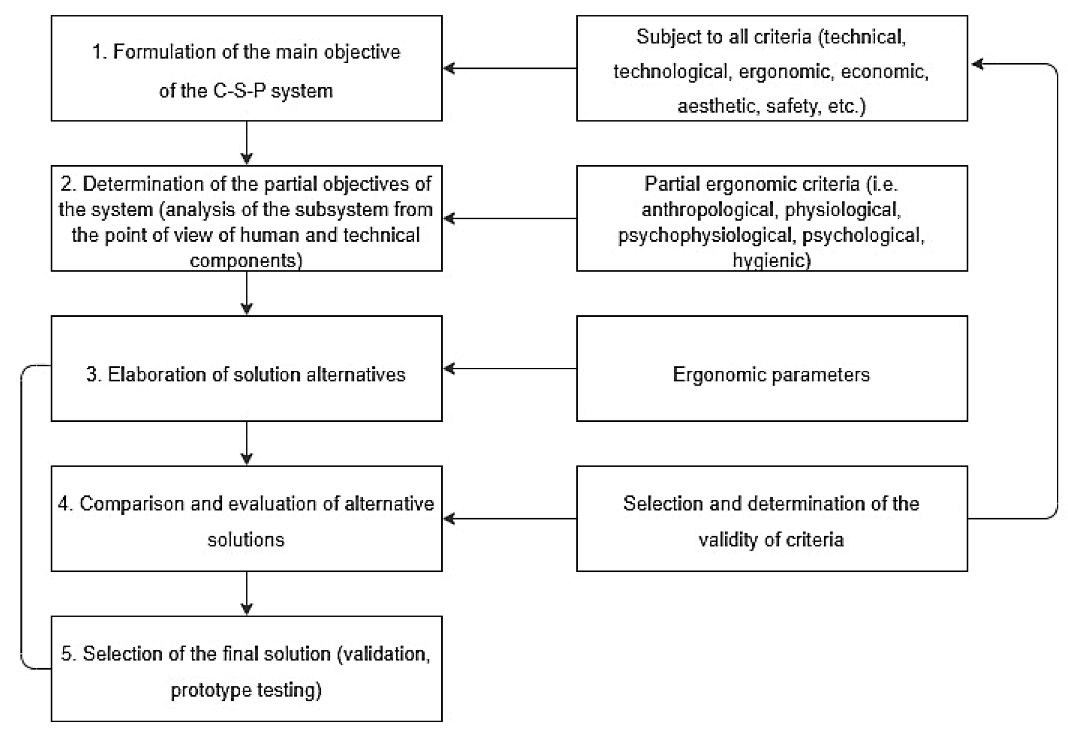 Machines 12 00203 g004