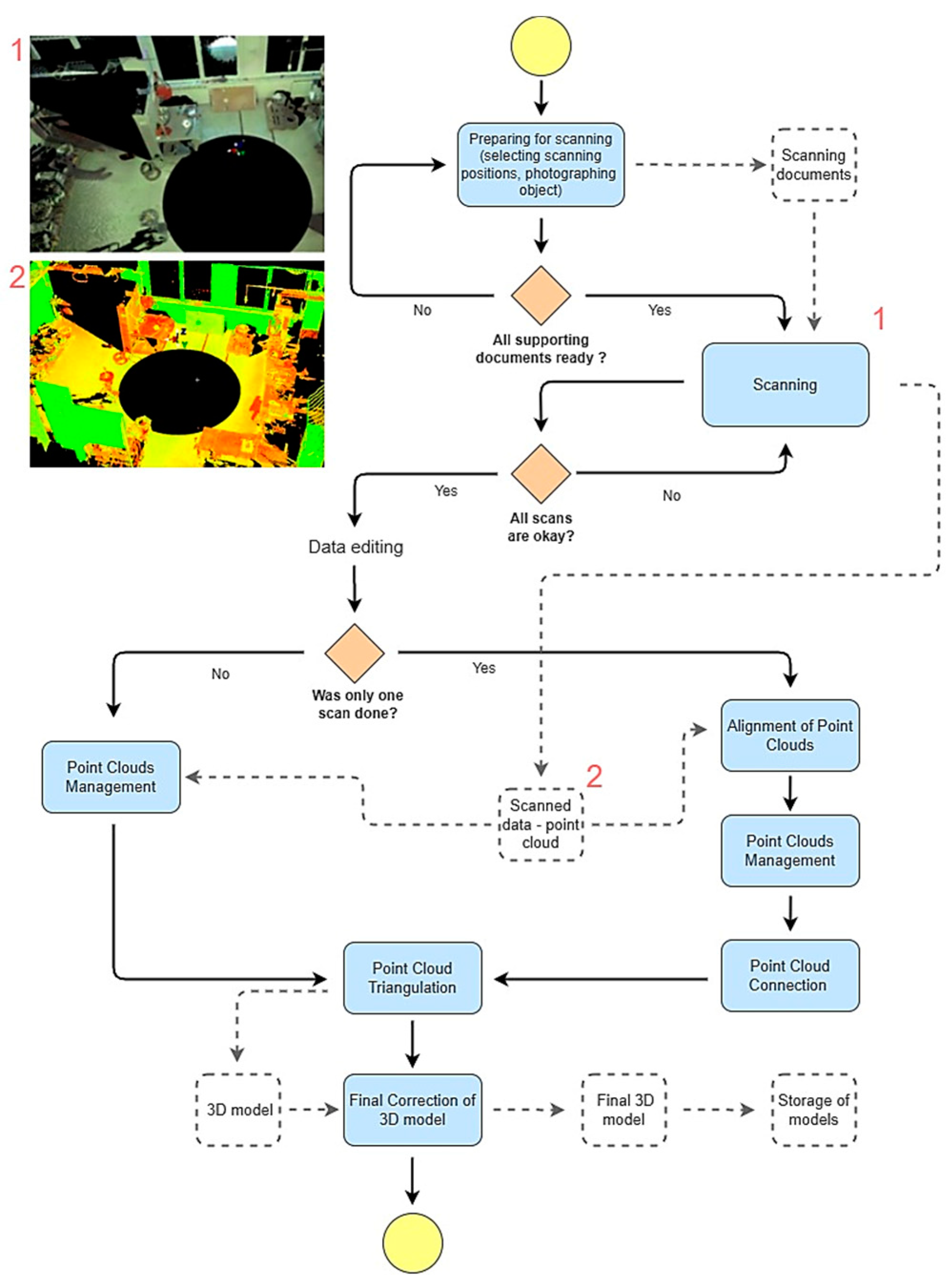 Machines 12 00203 g011