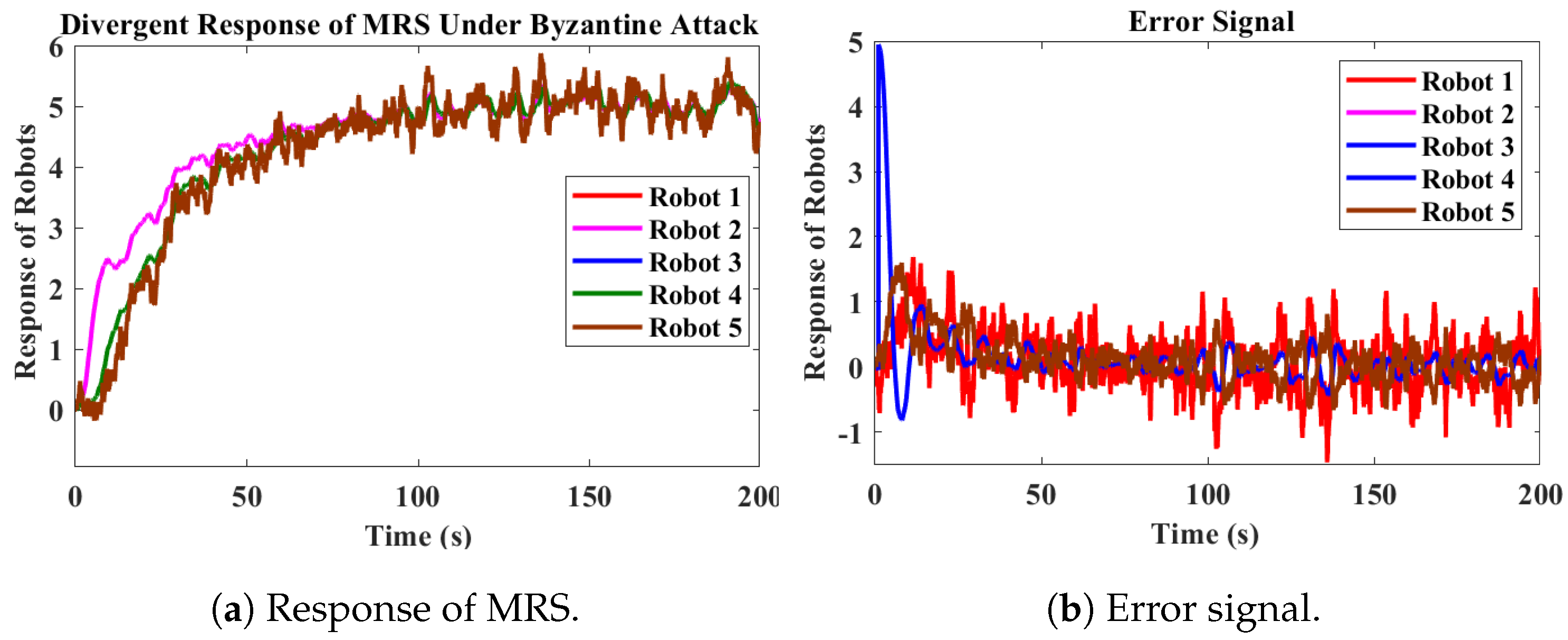 Machines 12 00205 g003