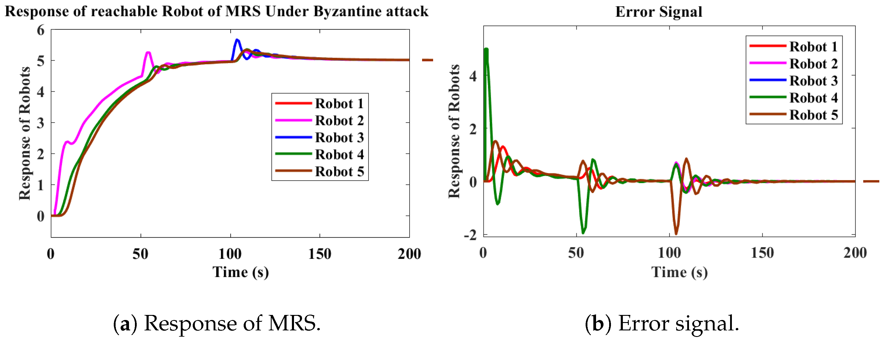 Machines 12 00205 g007