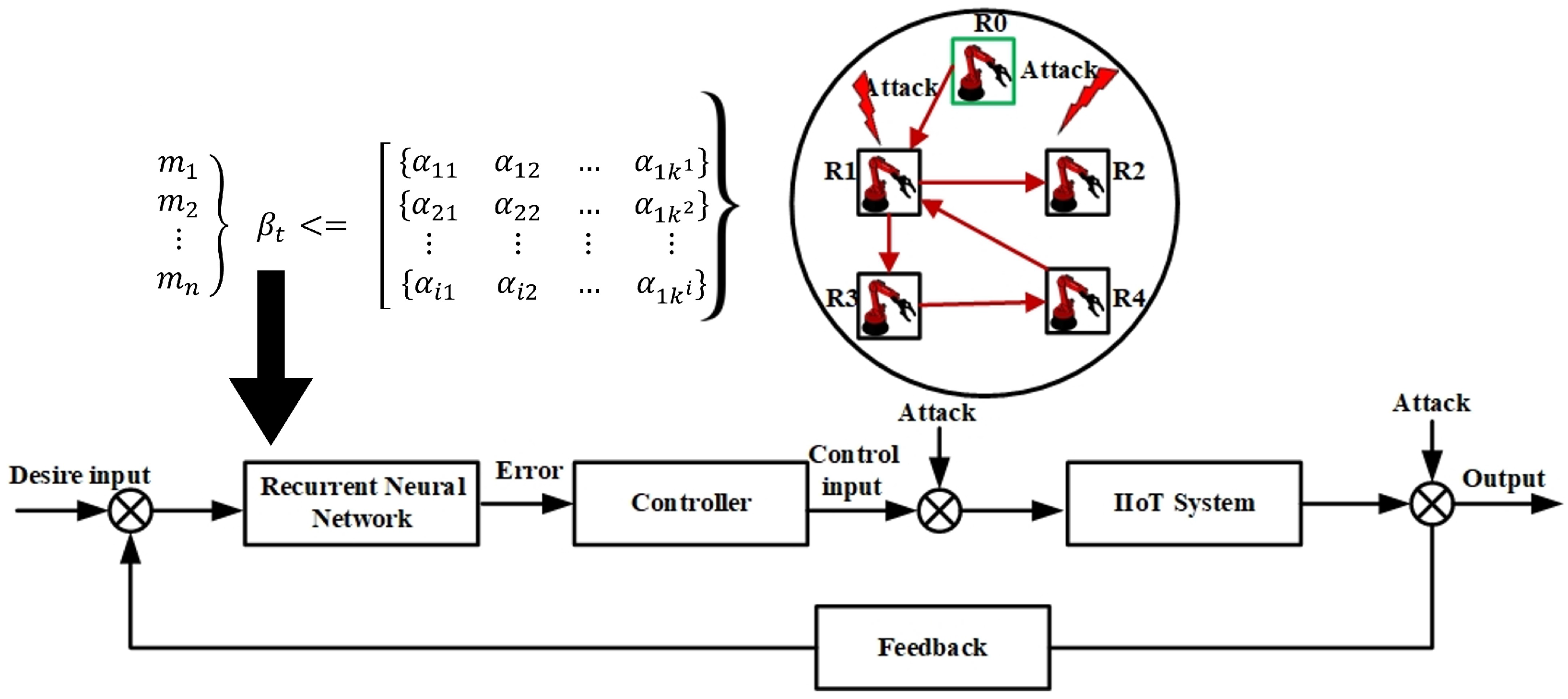 Machines 12 00205 g008