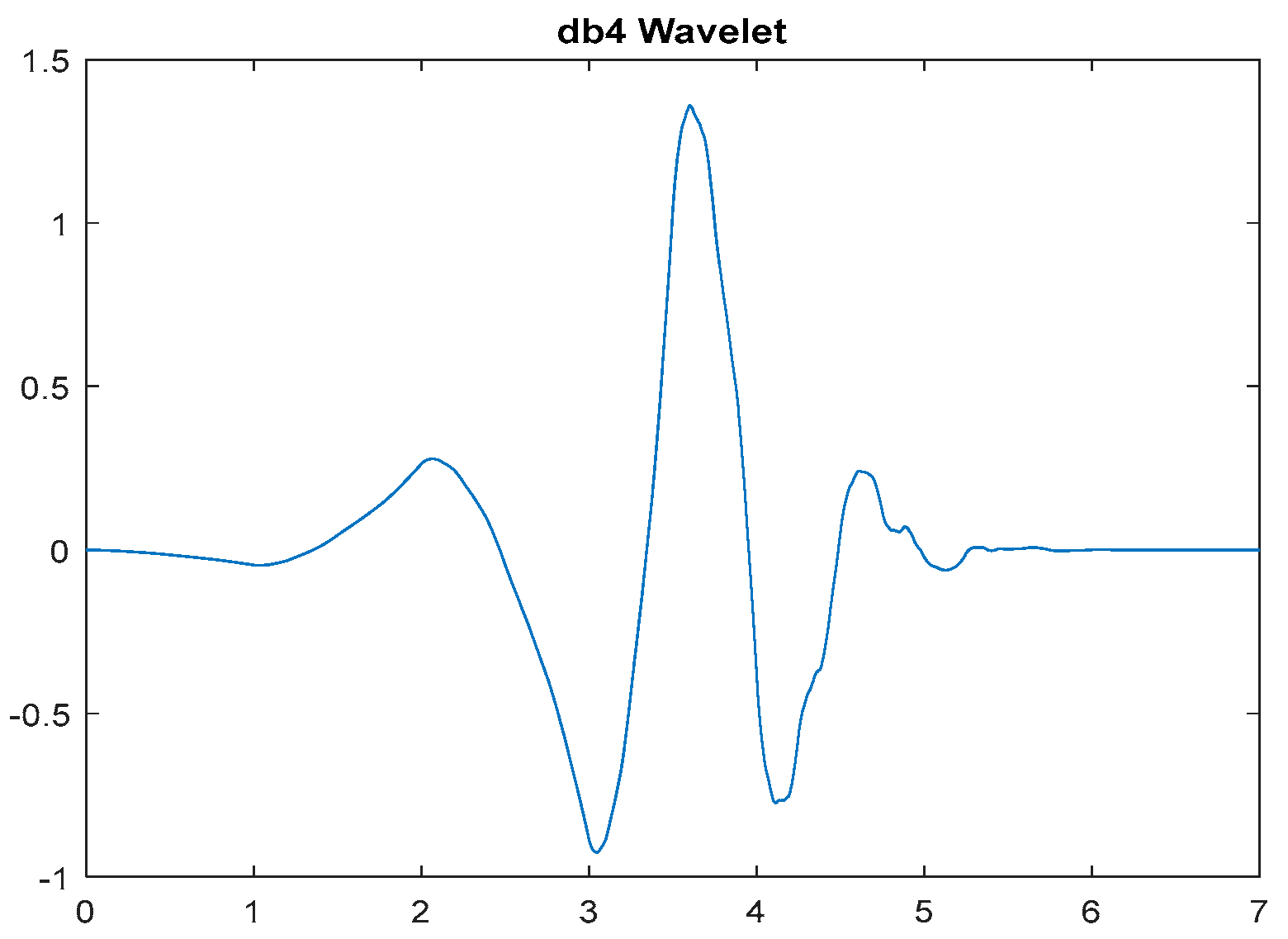Machines 12 00207 g001