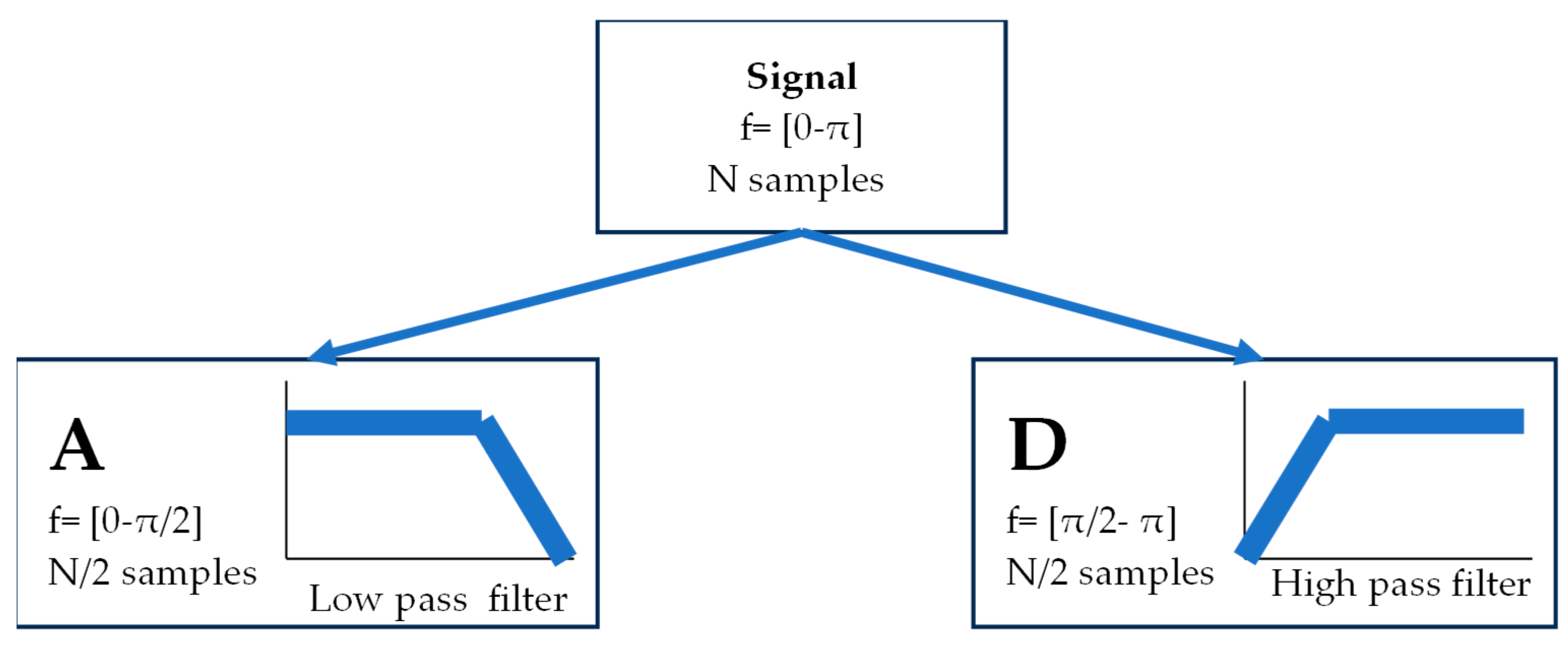 Machines 12 00207 g004
