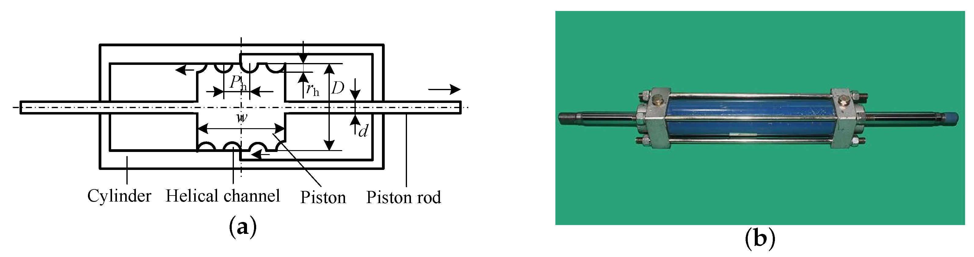 Machines 12 00208 g005