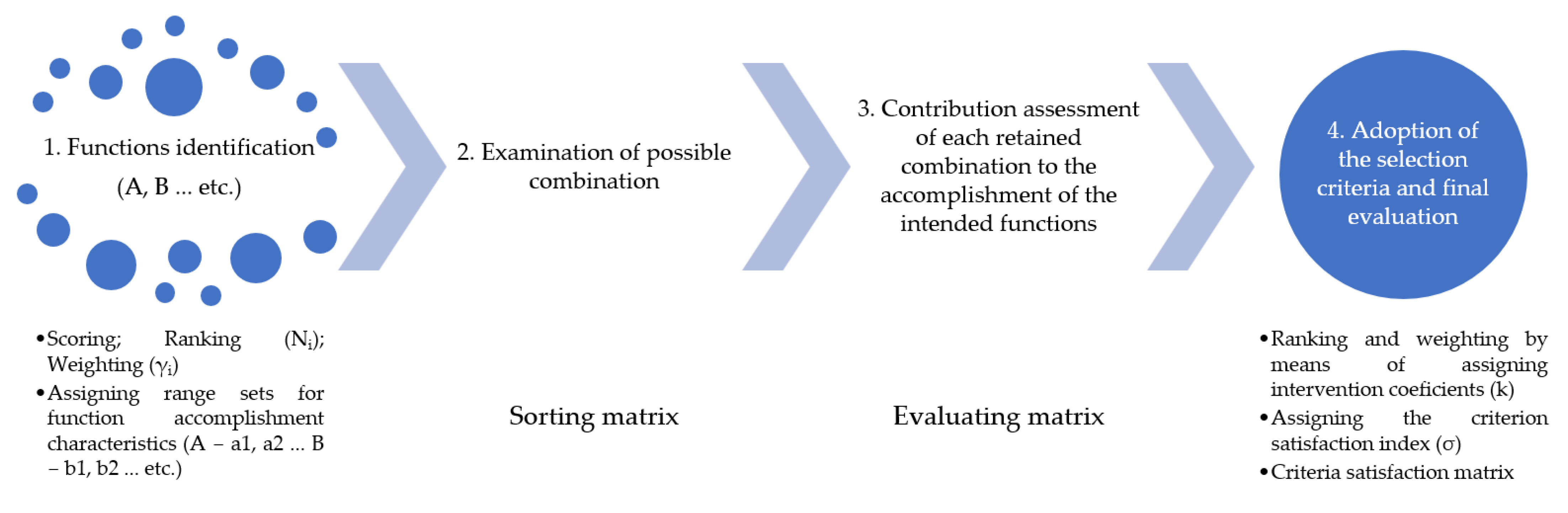 Machines 12 00211 g001