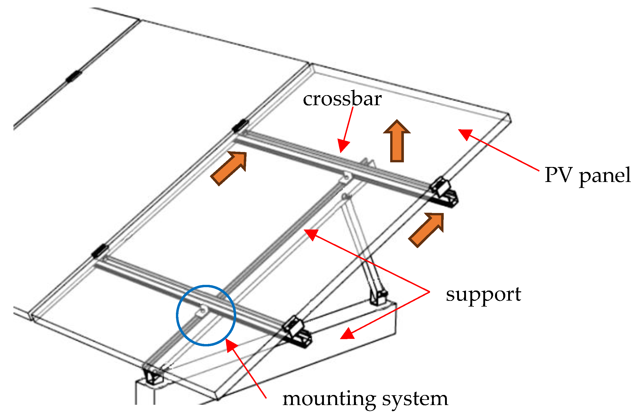 Machines 12 00211 g003