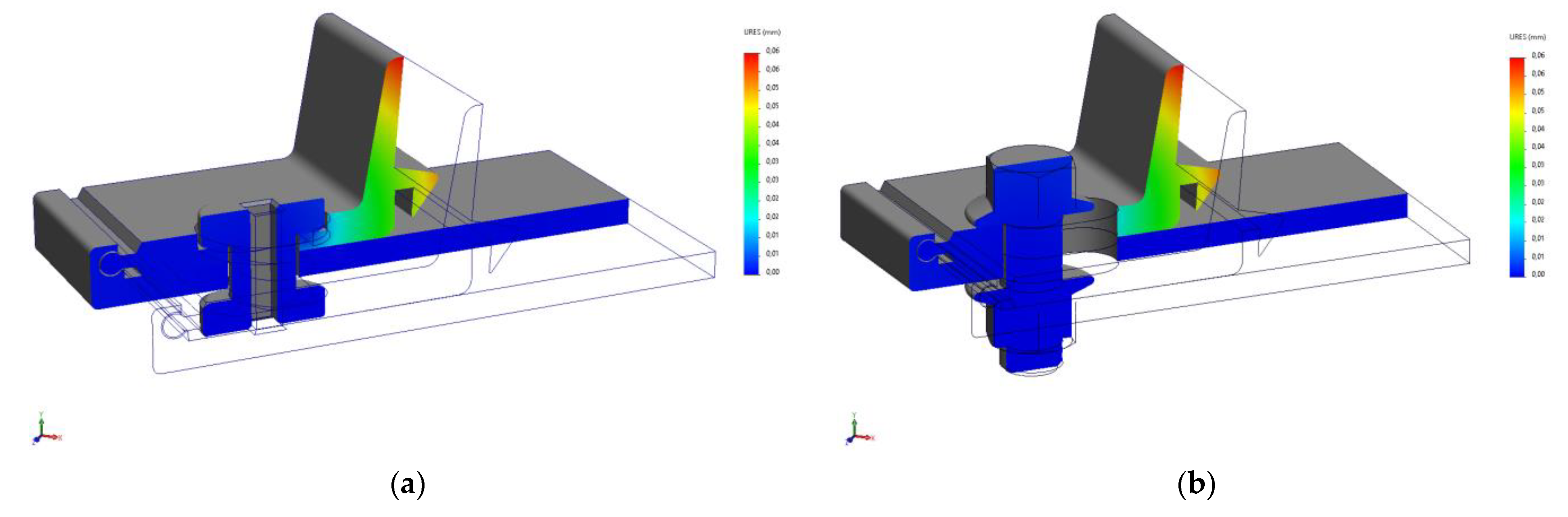 Machines 12 00211 g007