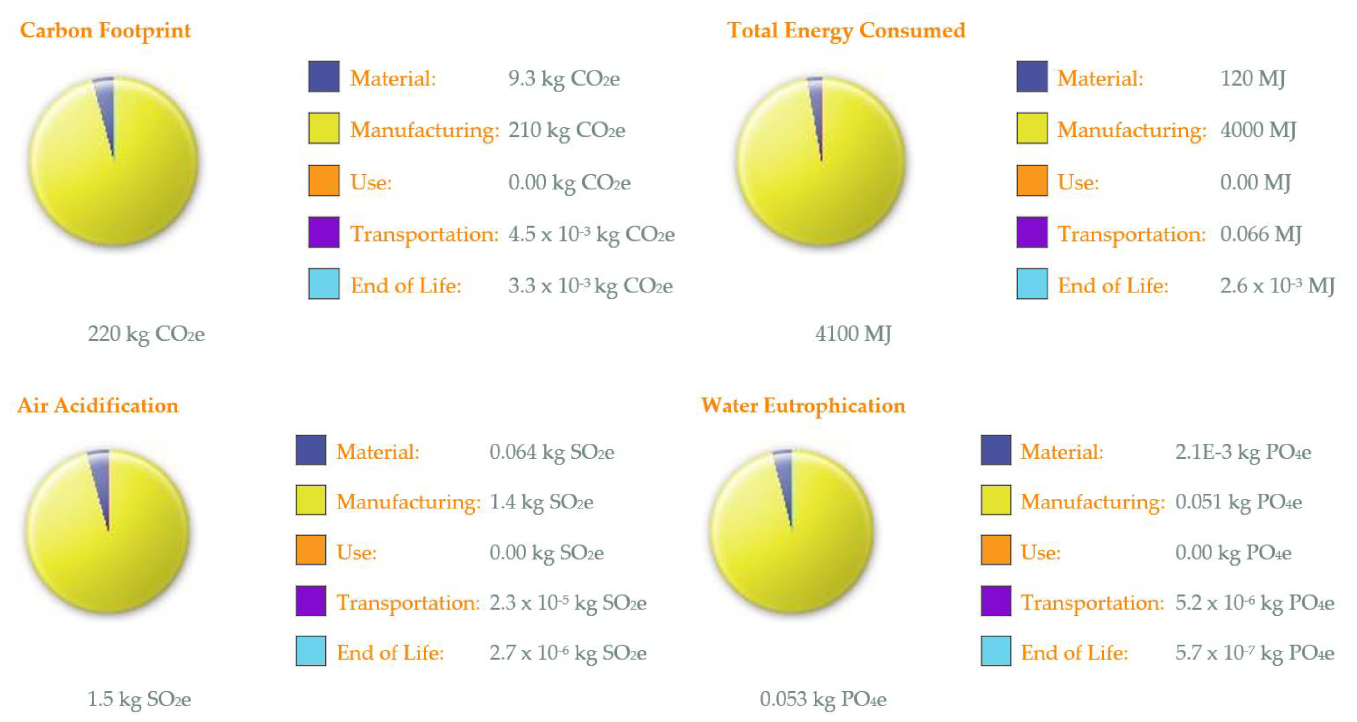 Machines 12 00211 g010