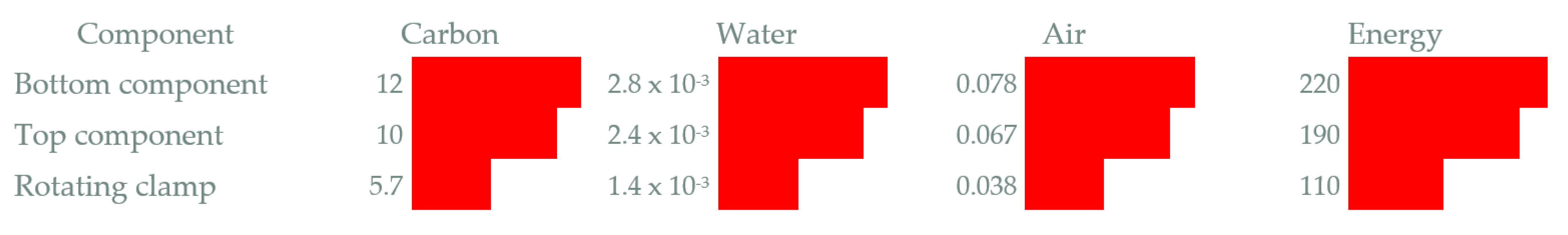 Machines 12 00211 g011