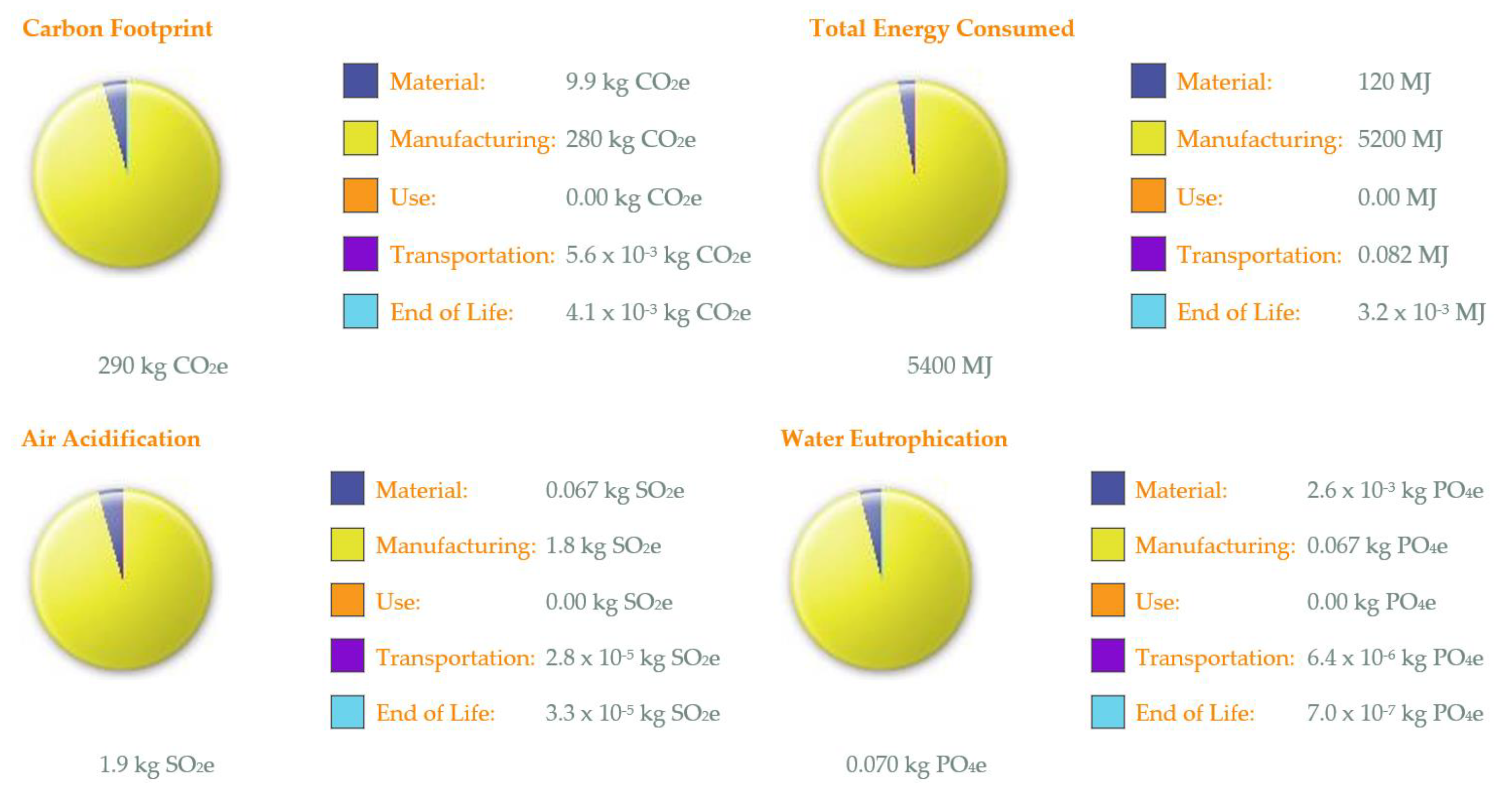 Machines 12 00211 g012