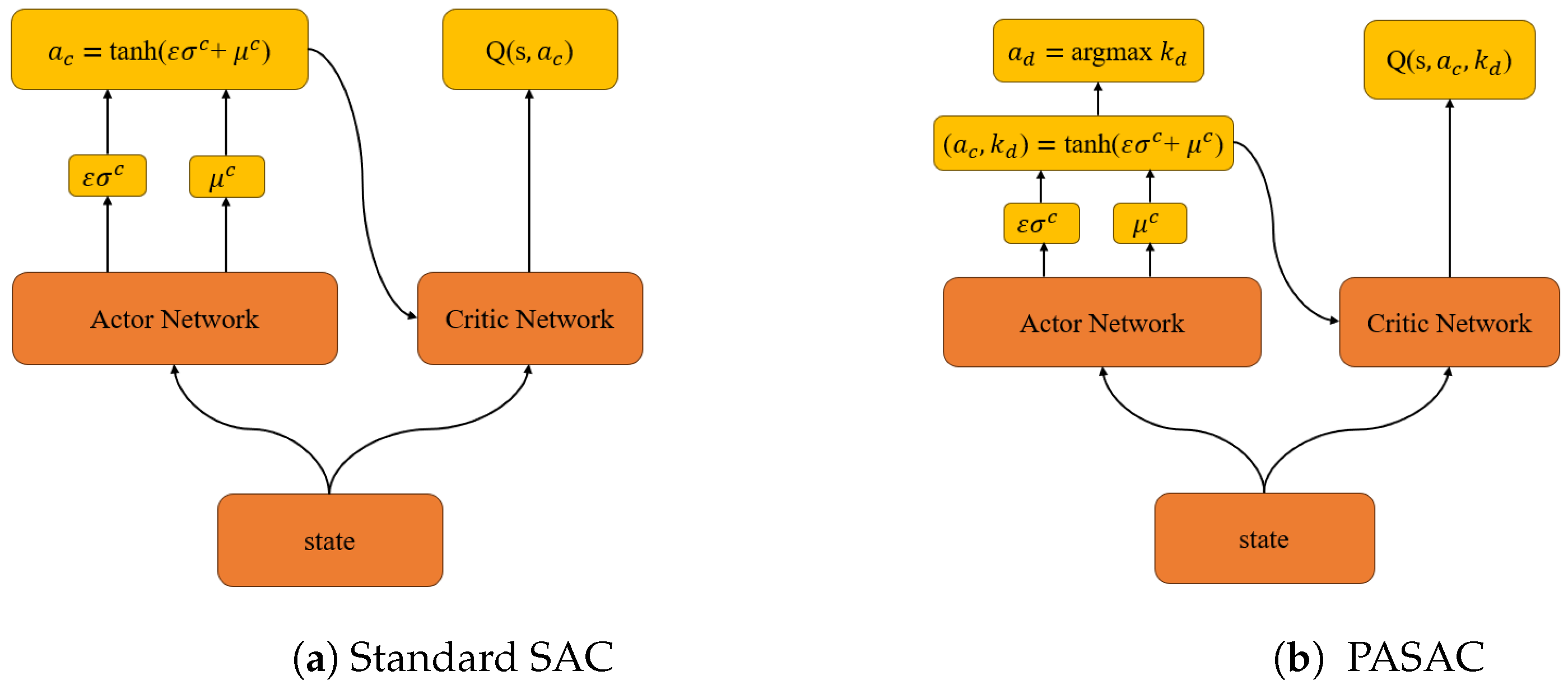 Machines 12 00213 g001
