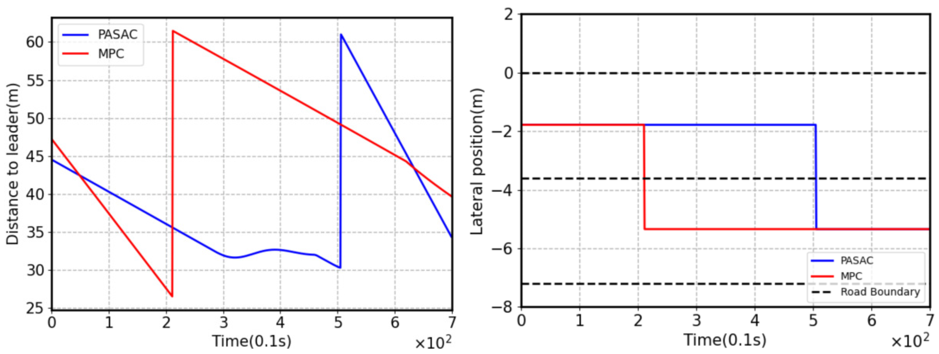 Machines 12 00213 g006