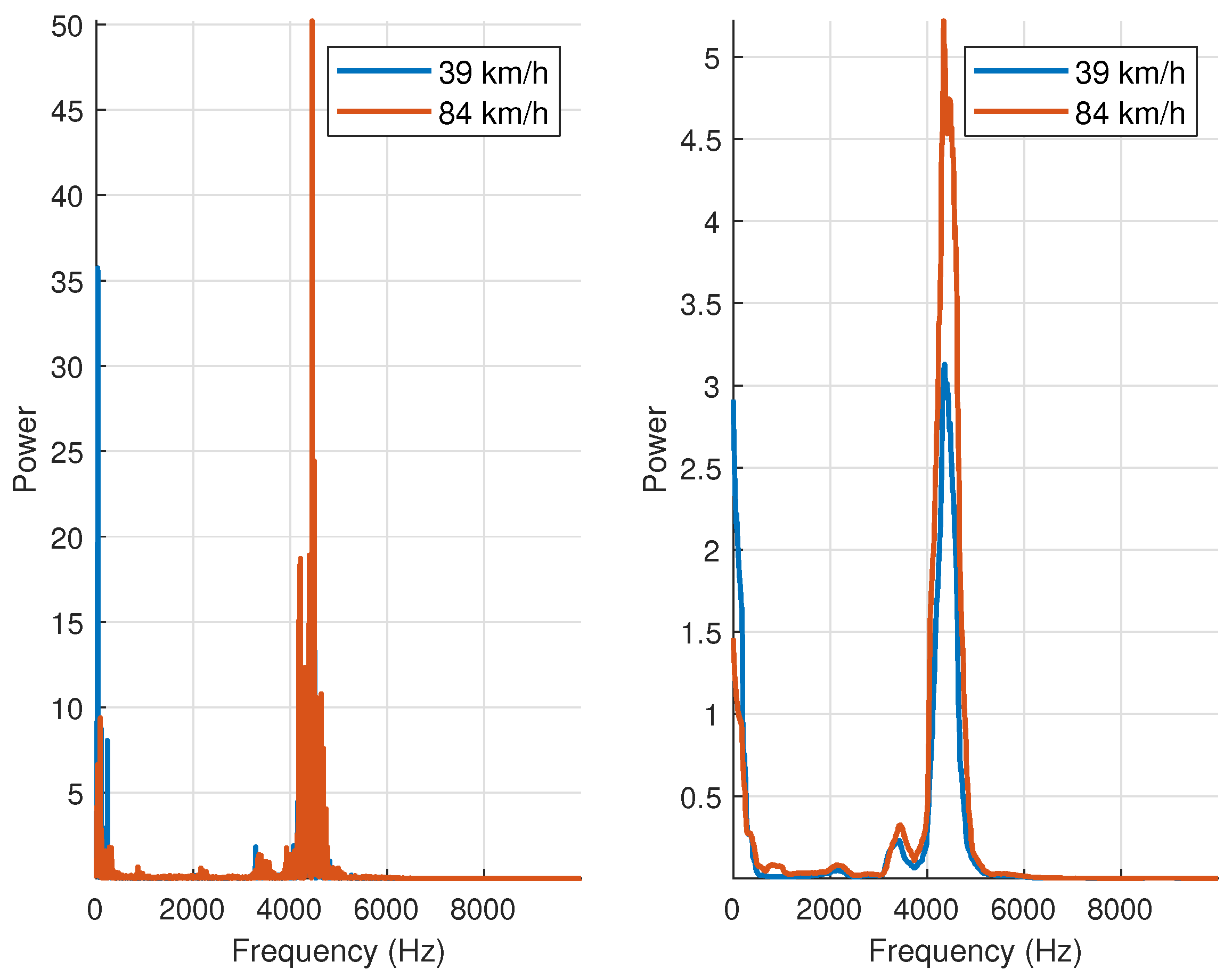 Machines 12 00214 g007