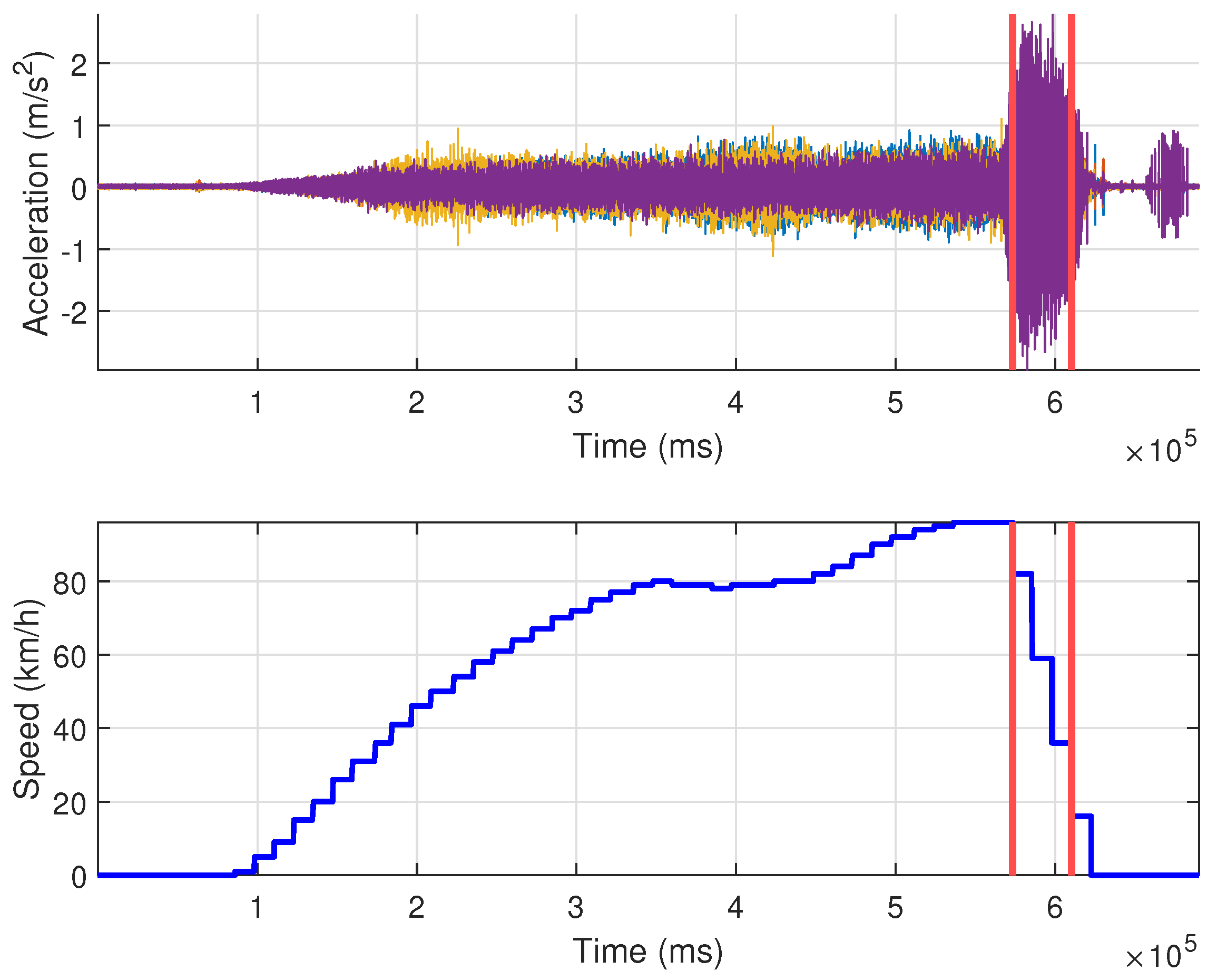 Machines 12 00214 g008