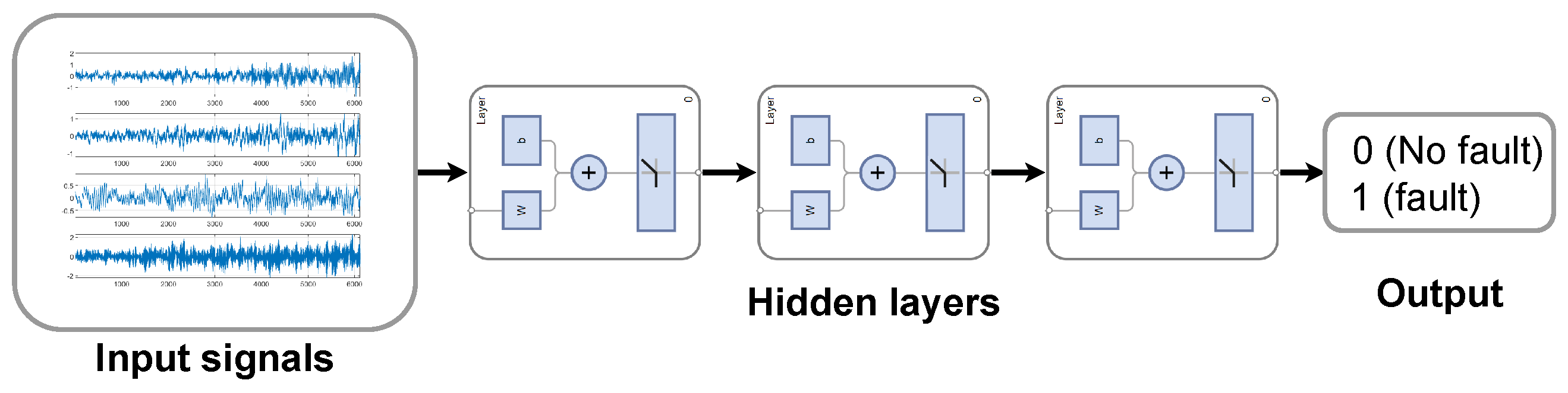 Machines 12 00214 g011