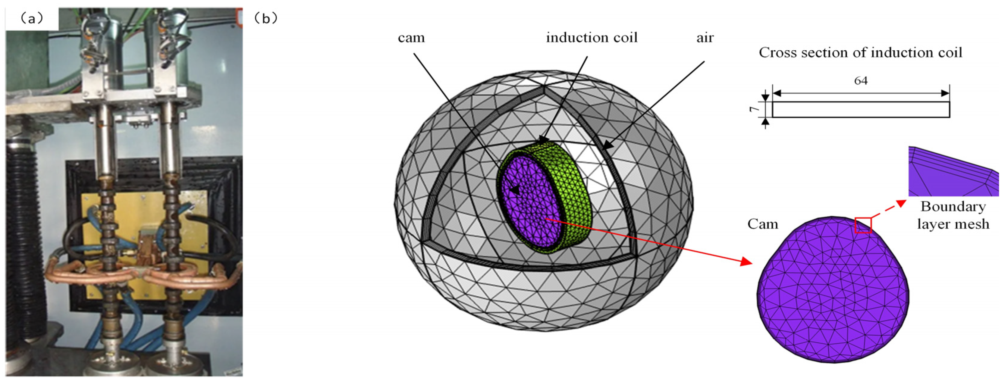 Machines 12 00215 g002