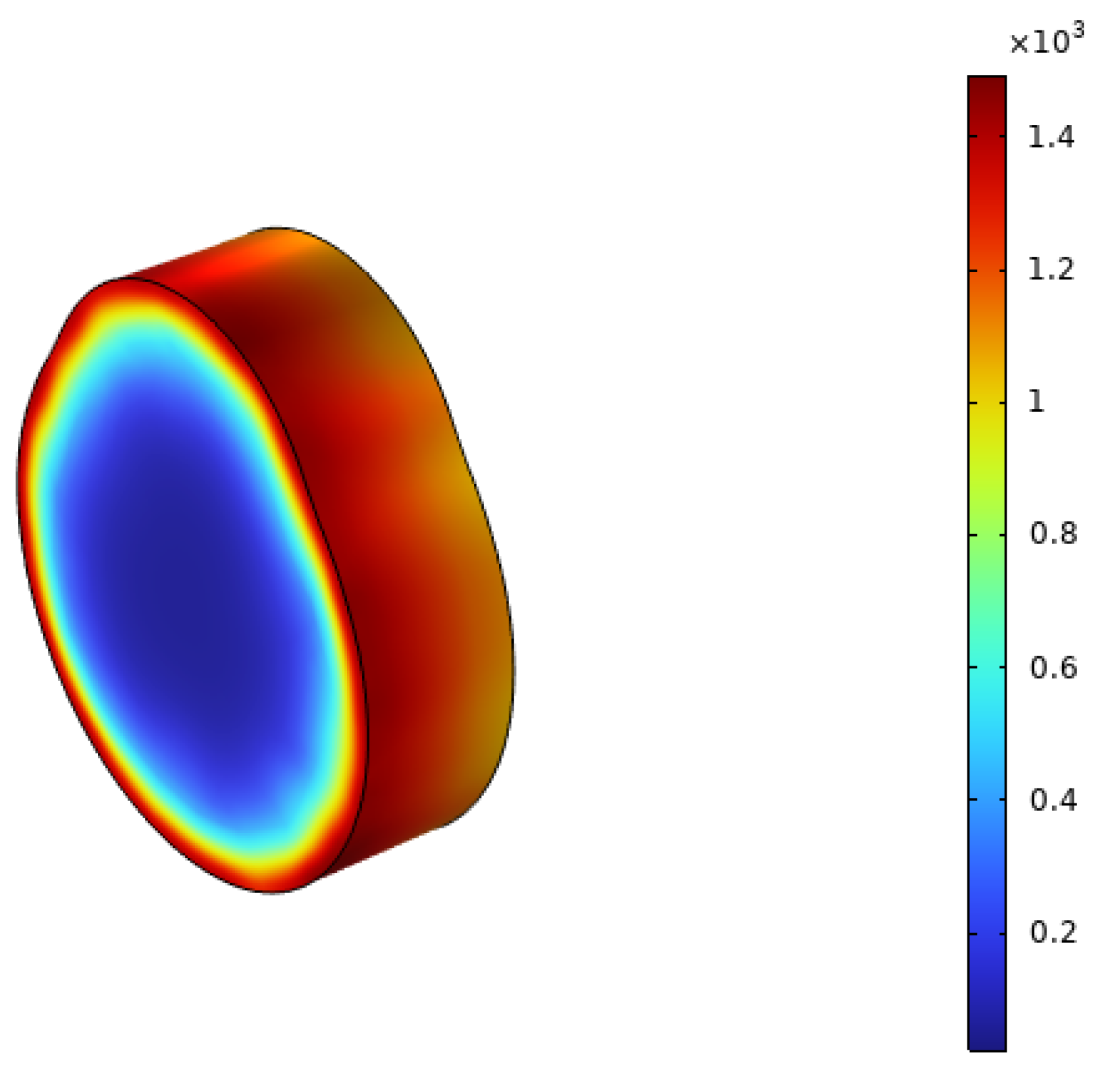 Machines 12 00215 g006
