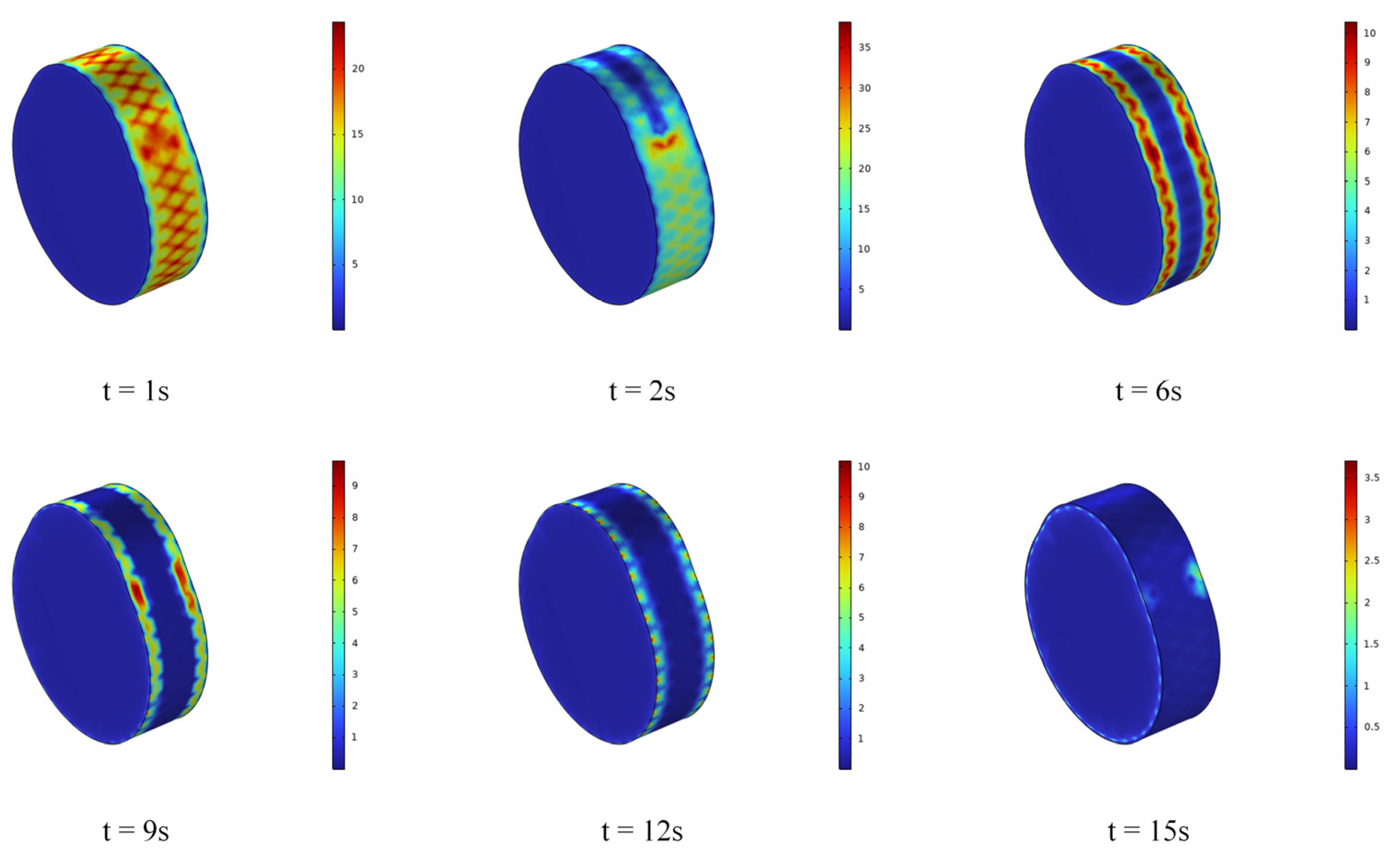 Machines 12 00215 g008