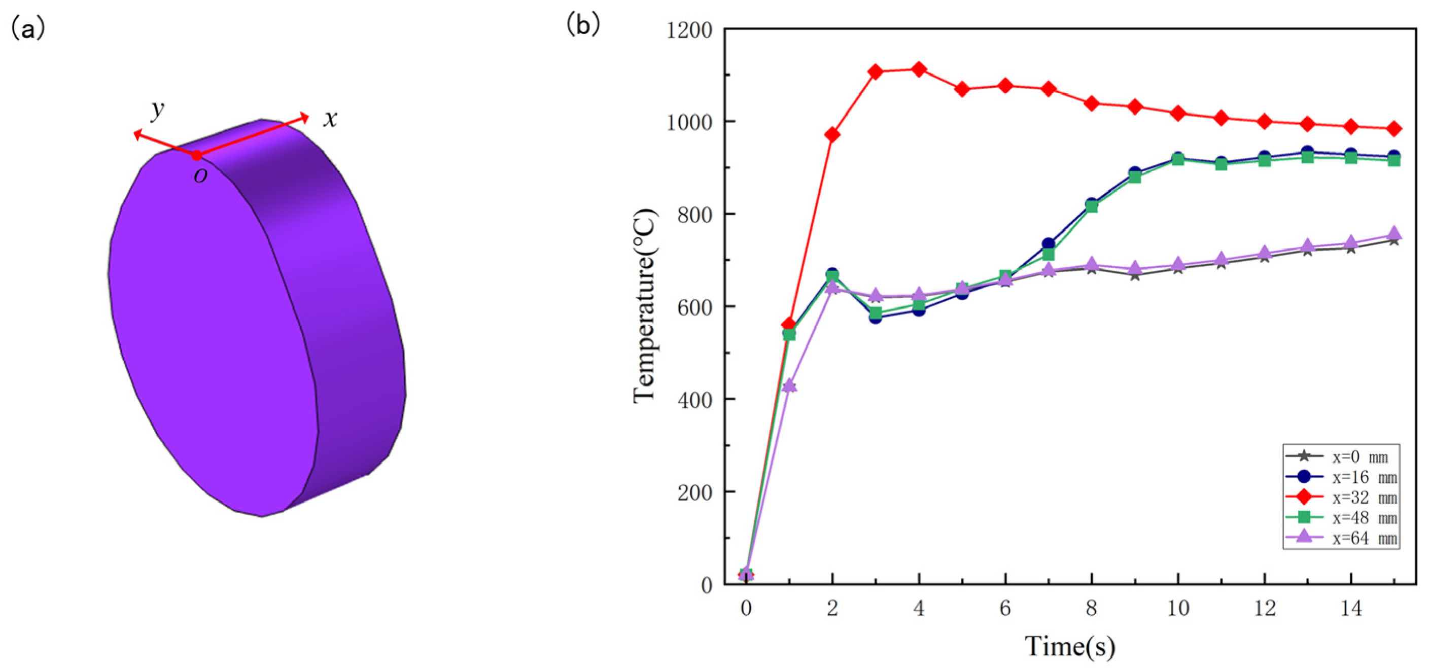 Machines 12 00215 g009