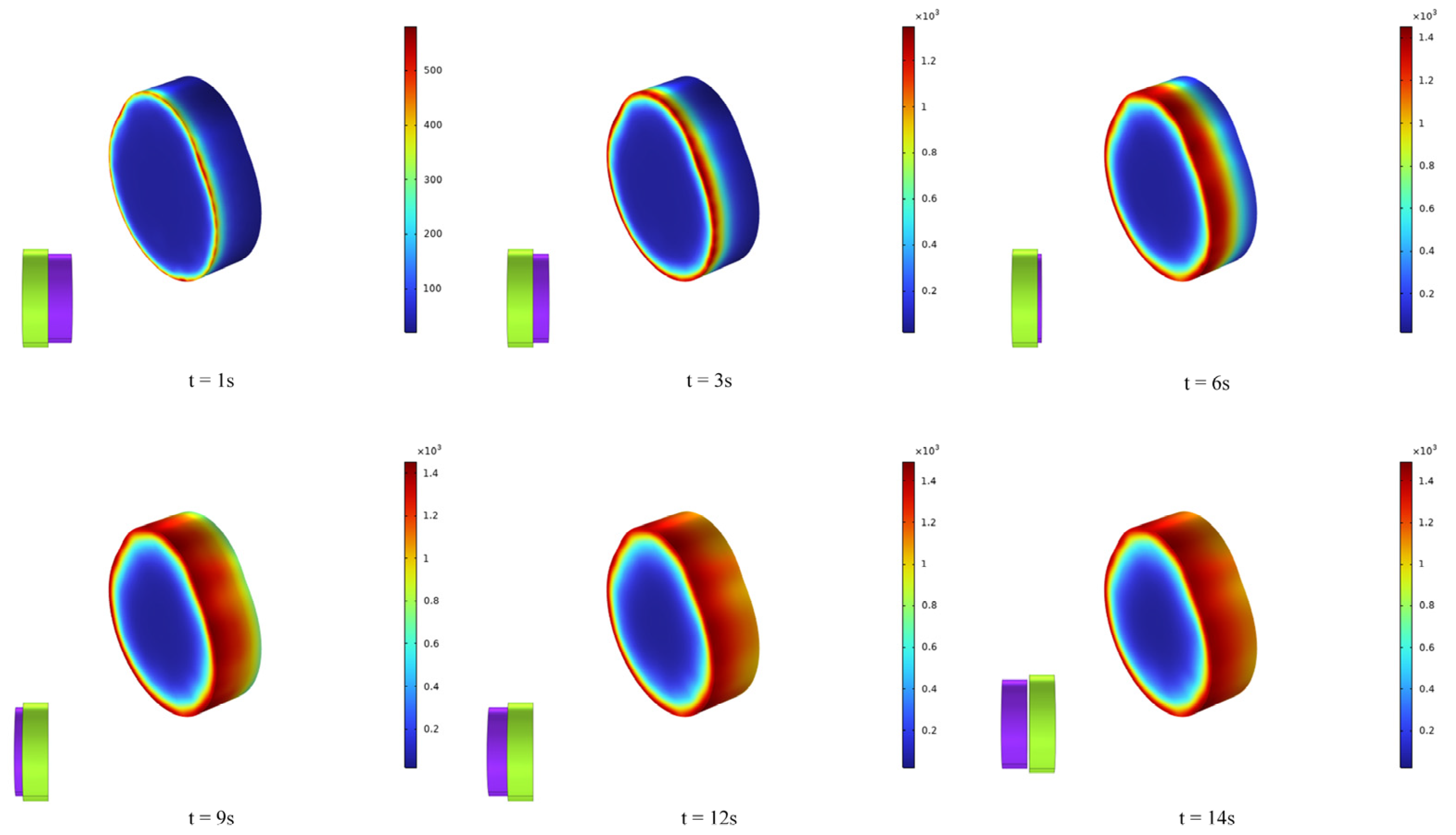 Machines 12 00215 g012