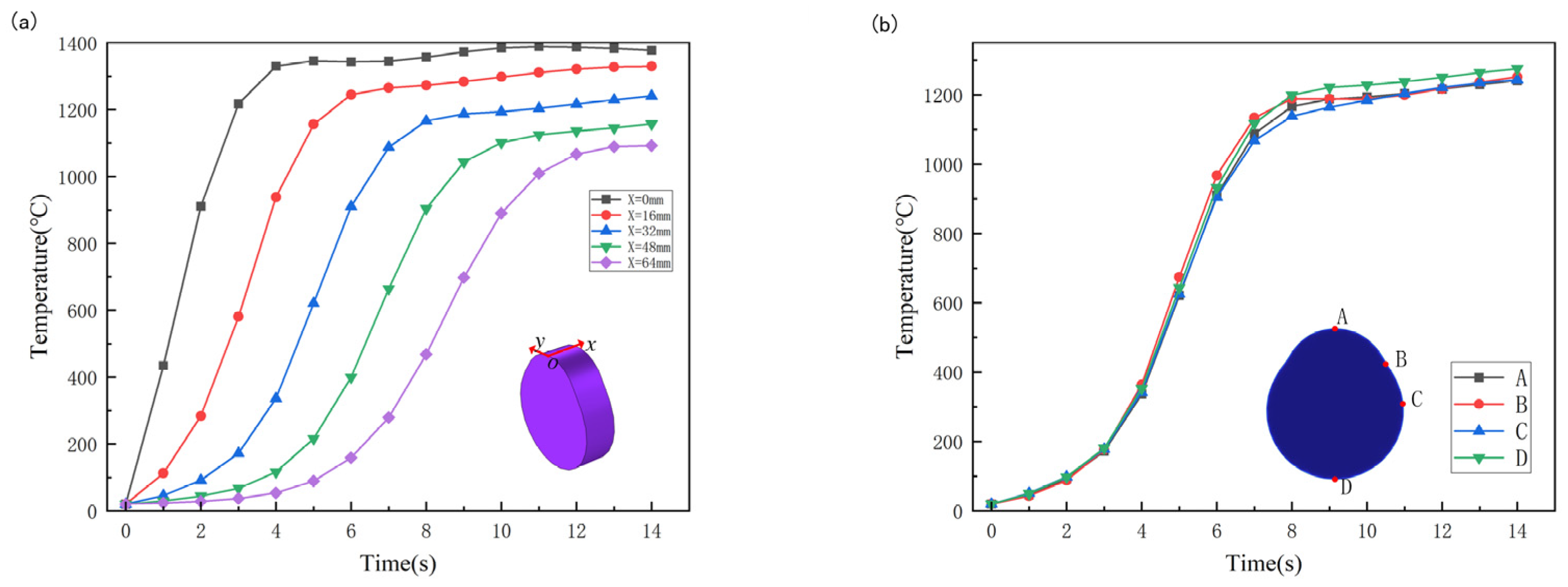 Machines 12 00215 g013