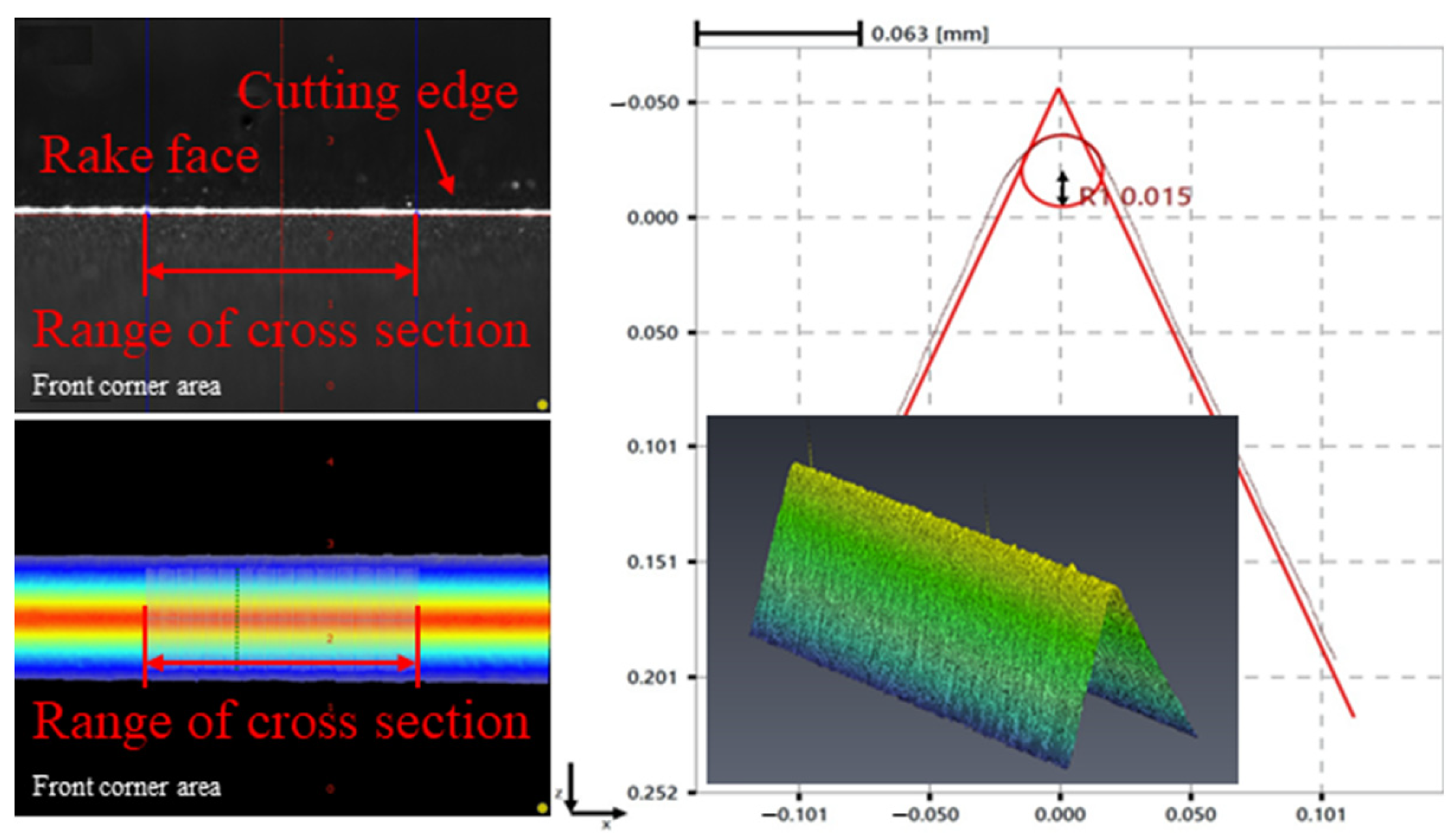 Machines 12 00216 g007